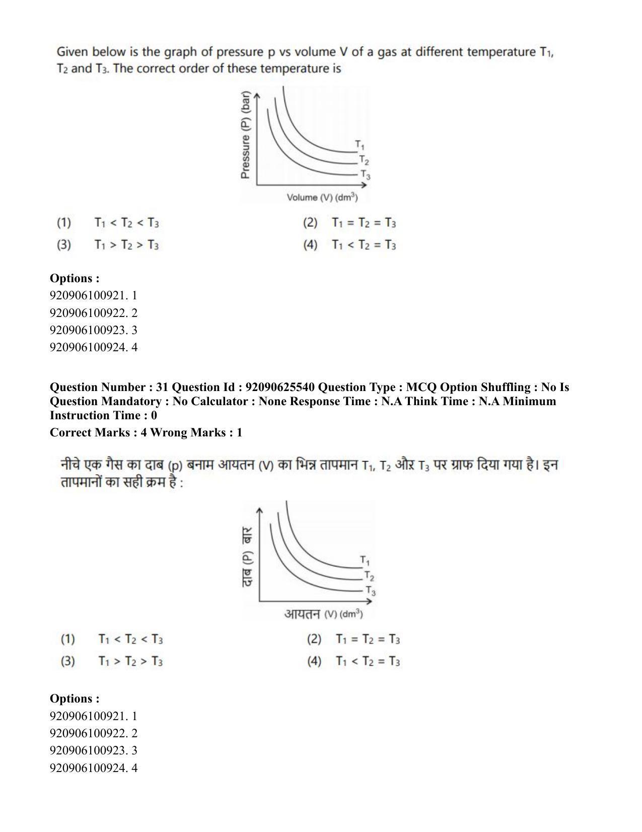 CUET PG 2023: MTQP08 – Nano Science/Nano Technology (Hin) - Shift 1 (26-06-2023) Question Paper - Page 31
