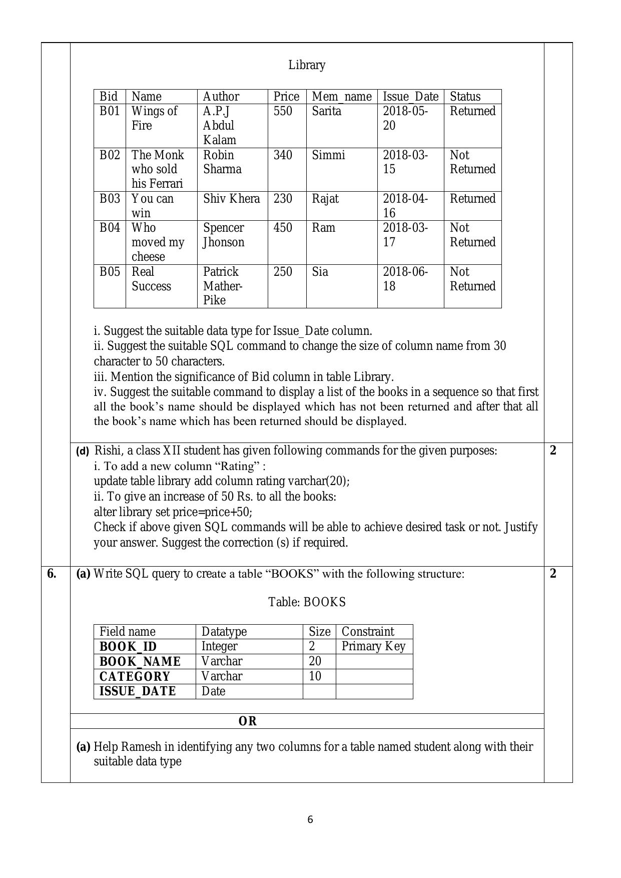 CBSE Class 12 Informatics Practices - Old -Sample Paper 2019-20 - Page 6