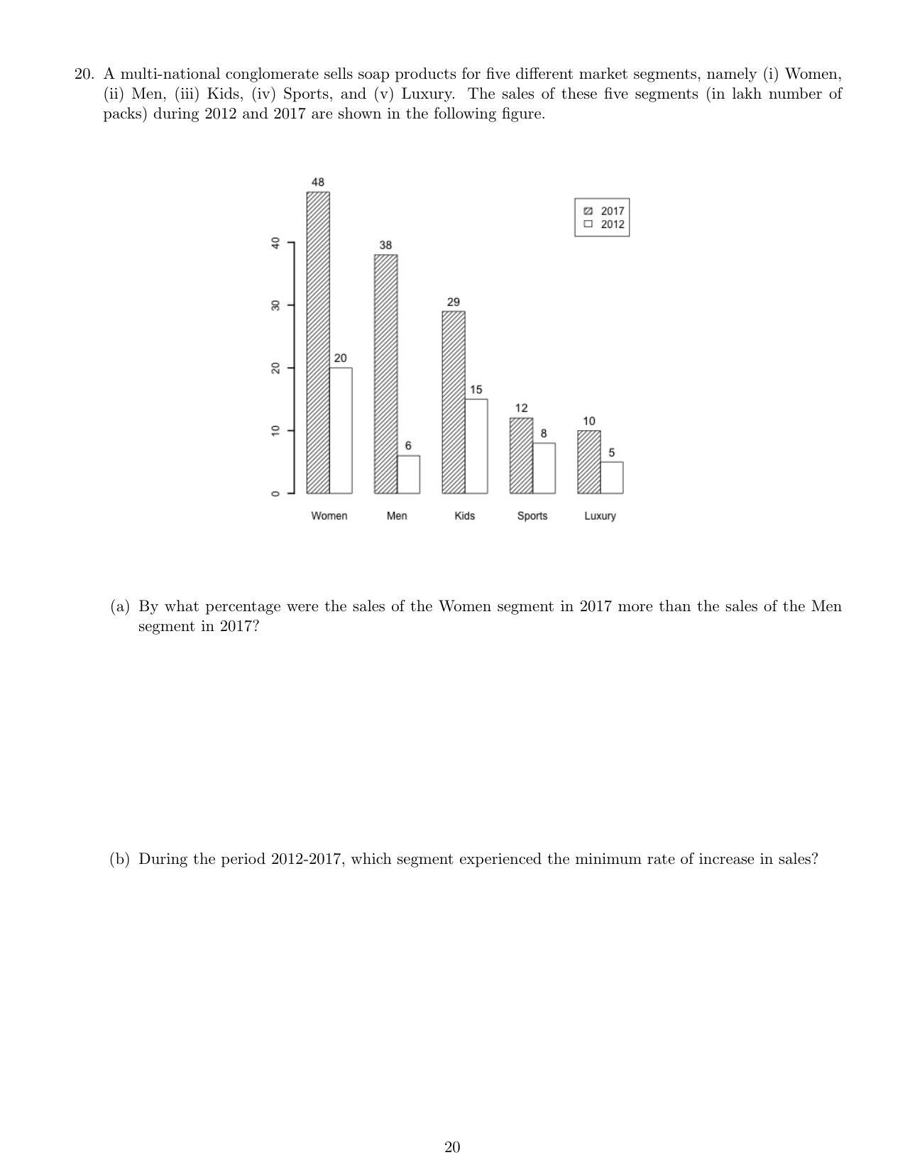 CMI Entrance Exam 2020 Question Paper MSc Data Science - Page 22