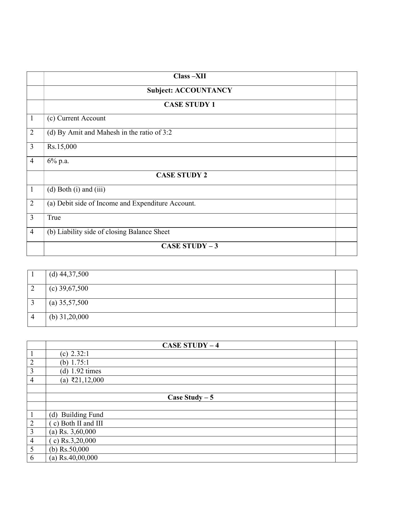 CBSE Class XII Accountancy Question Bank - Page 11