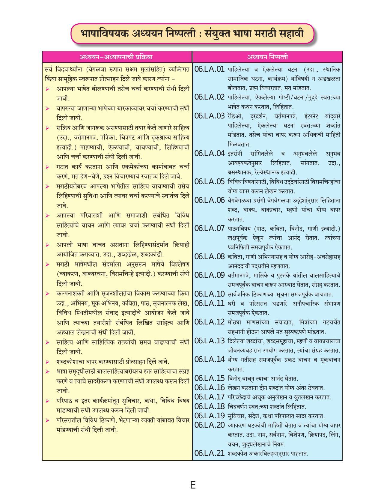 Maharashtra Board Class 6 Marathi Textbook - Page 8