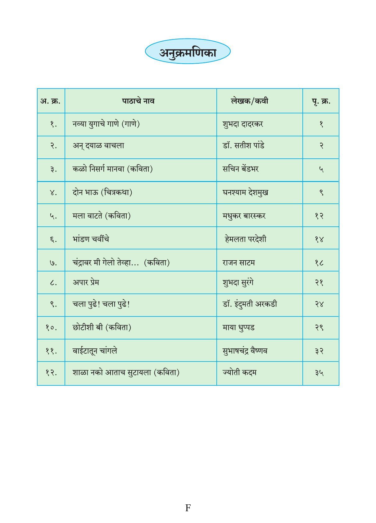 Maharashtra Board Class 6 Marathi Textbook - Page 9