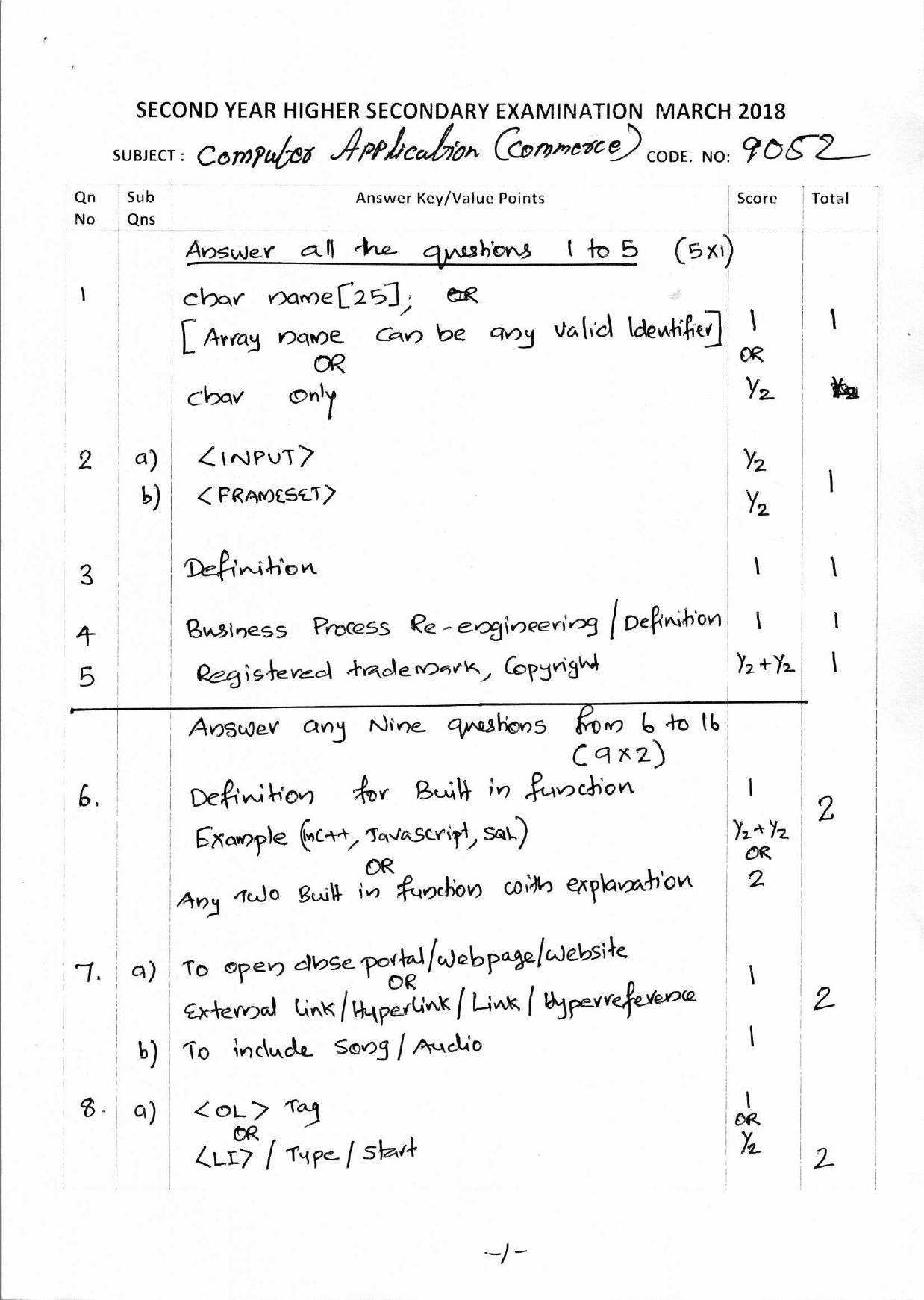 Kerala Plus Two 2018 Computer Application (Commerce) Answer Key - Page 1