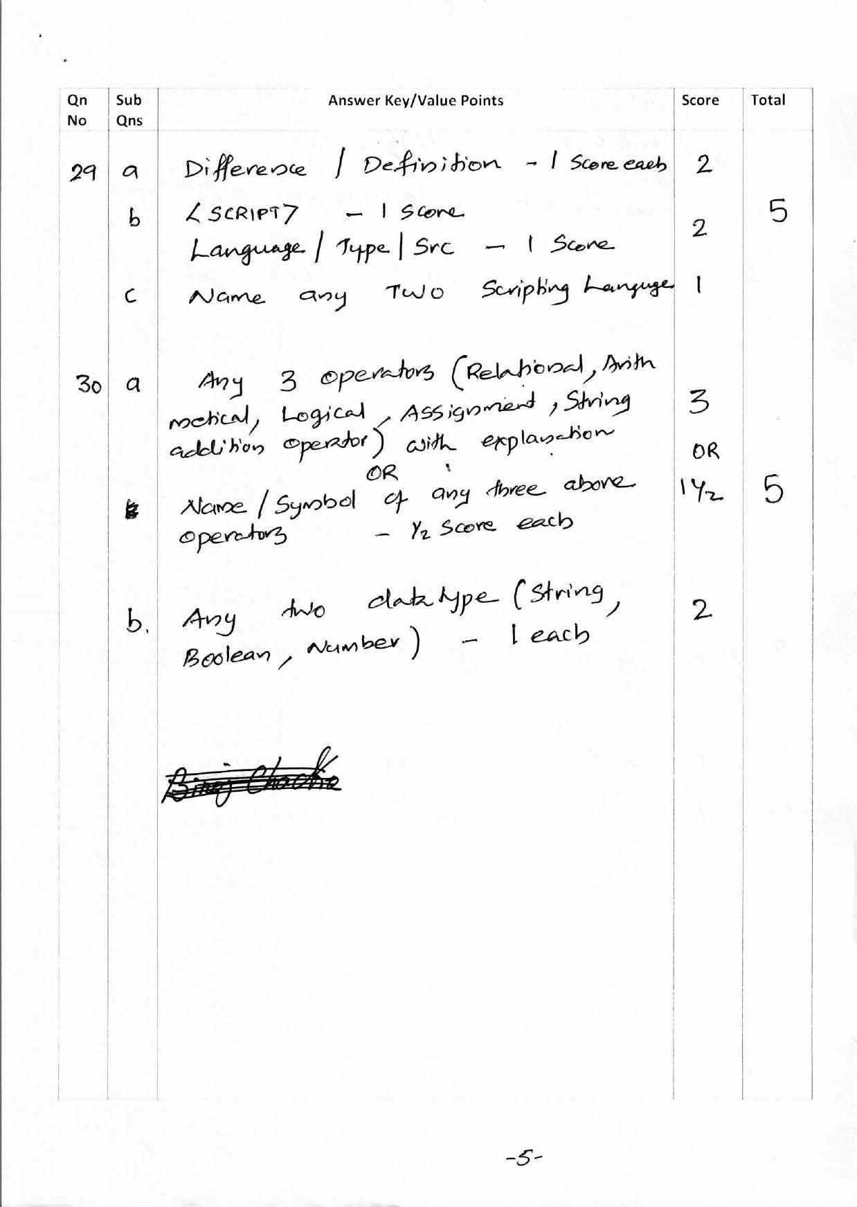 Kerala Plus Two 2018 Computer Application (Commerce) Answer Key - Page 5