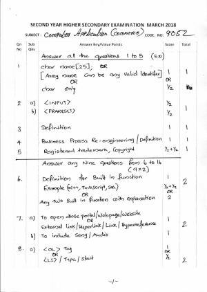 Kerala Plus Two 2018 Computer Application (Commerce) Answer Key