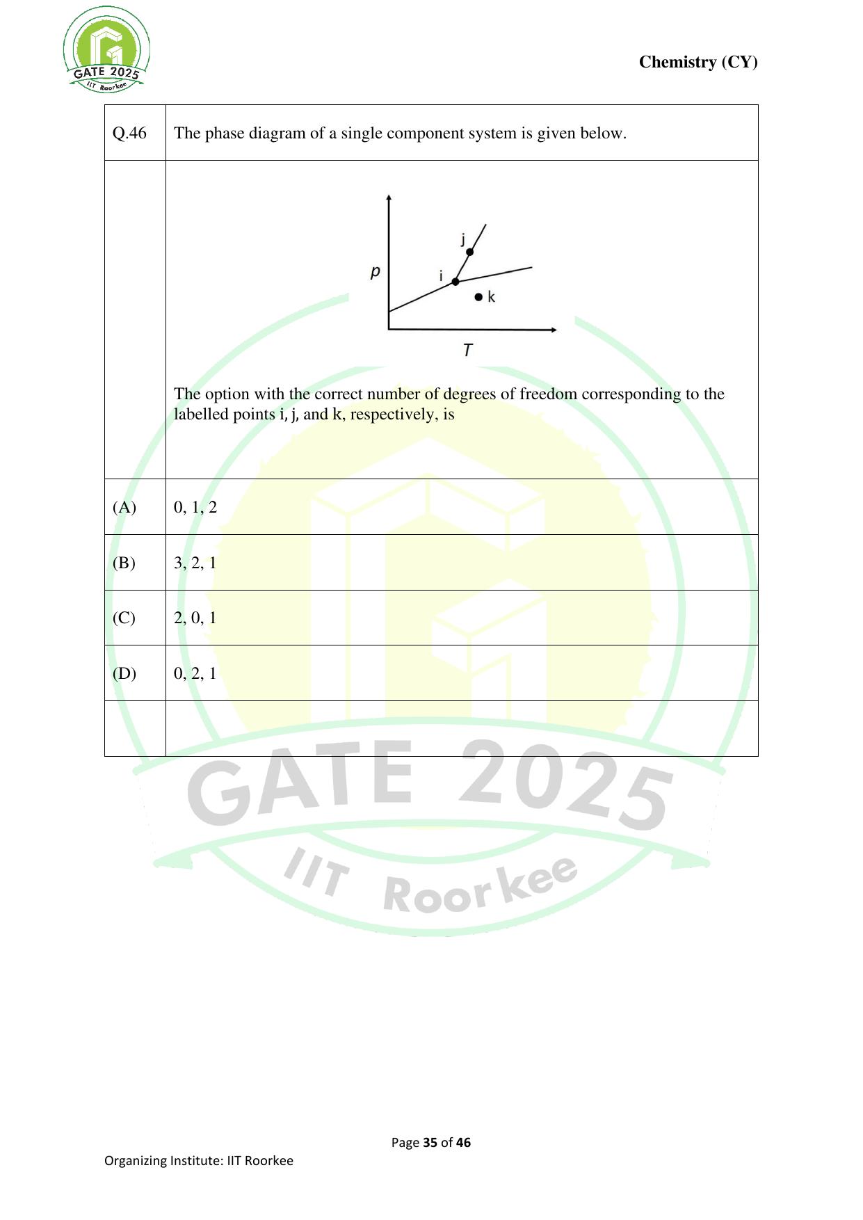 GATE 2025 Chemistry (CY) Question Paper - Page 35
