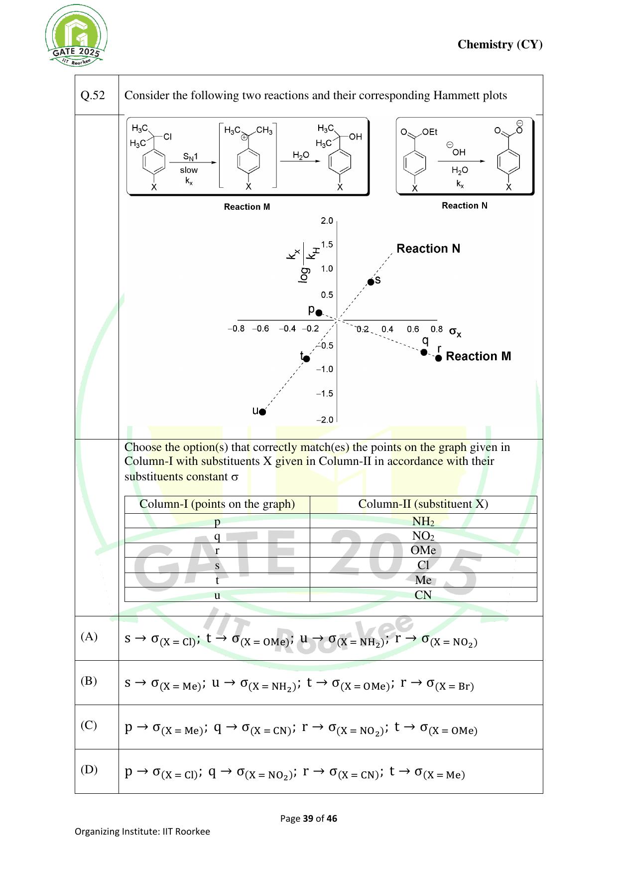 GATE 2025 Chemistry (CY) Question Paper - Page 39