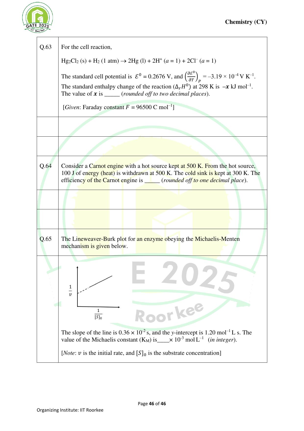 GATE 2025 Chemistry (CY) Question Paper - Page 46