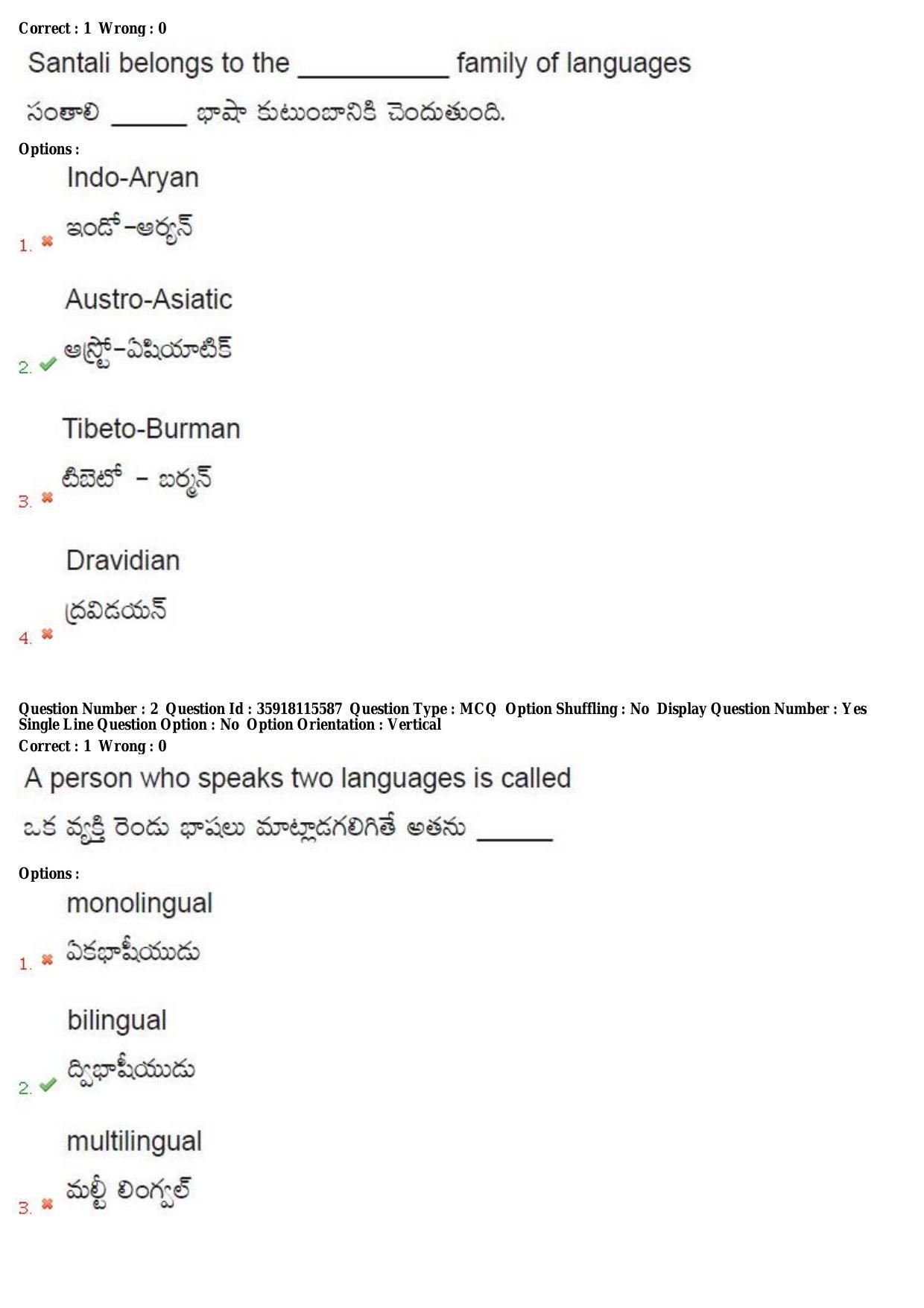 TS CPGET 2018 M.A. Linguistics (Shift 1) Question Paper with Answer Key - Page 2