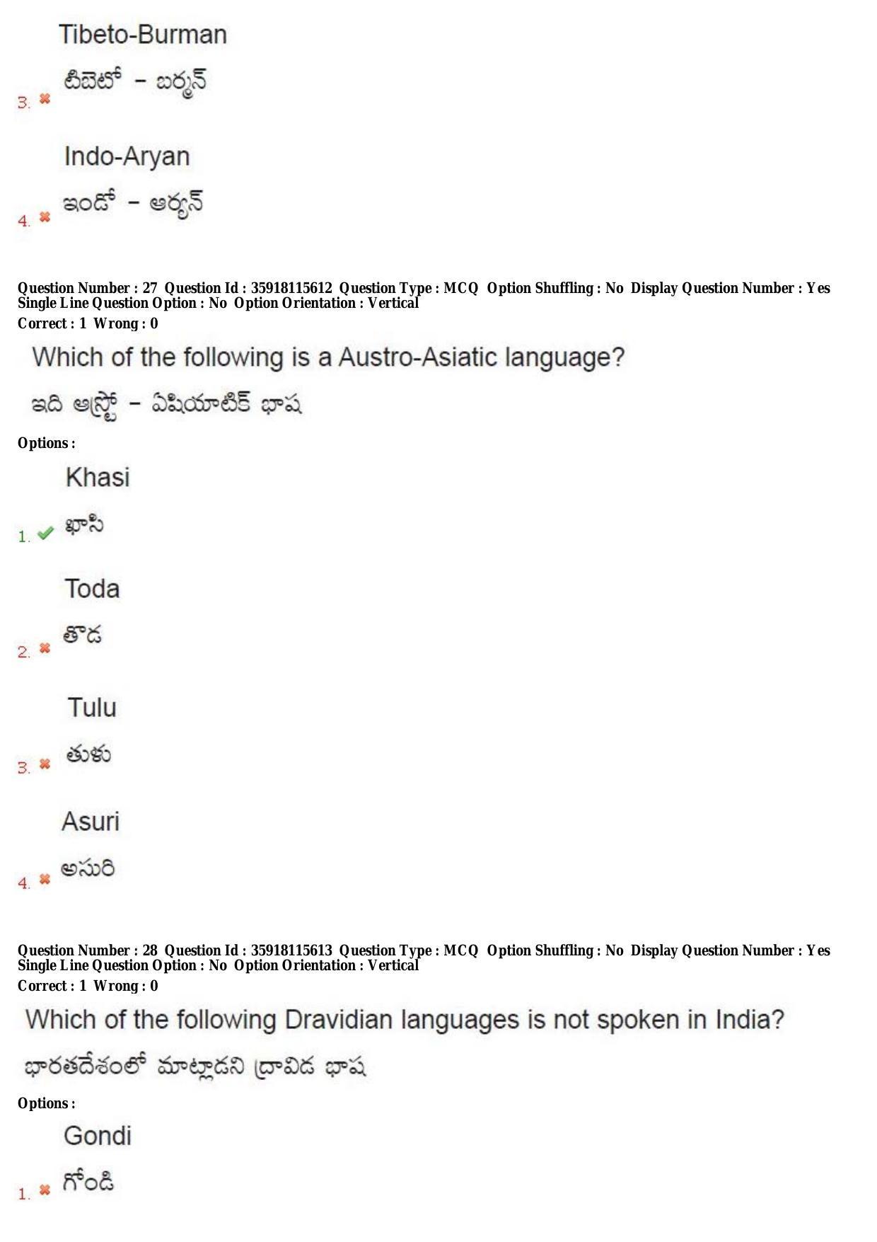 TS CPGET 2018 M.A. Linguistics (Shift 1) Question Paper with Answer Key - Page 16