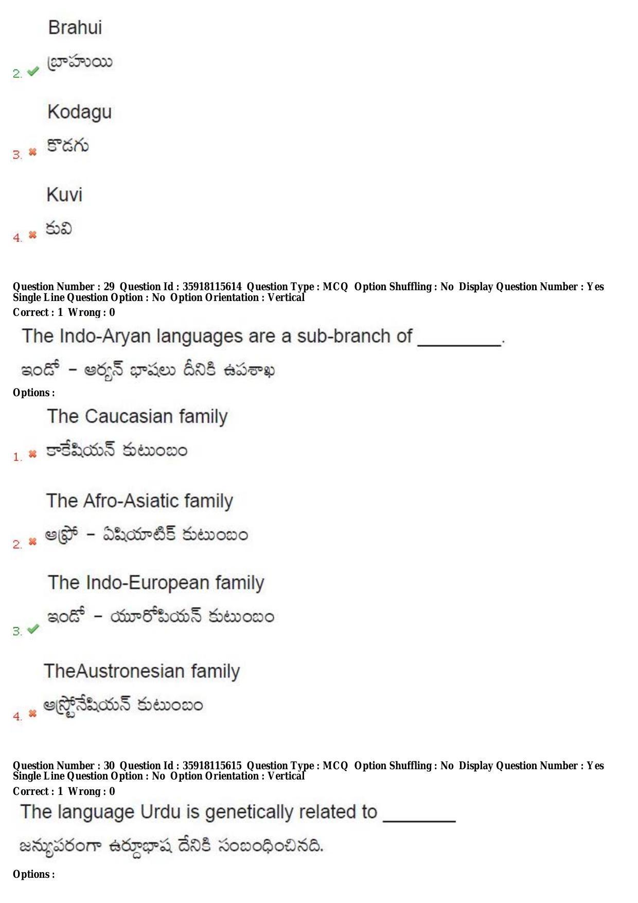 TS CPGET 2018 M.A. Linguistics (Shift 1) Question Paper with Answer Key - Page 17