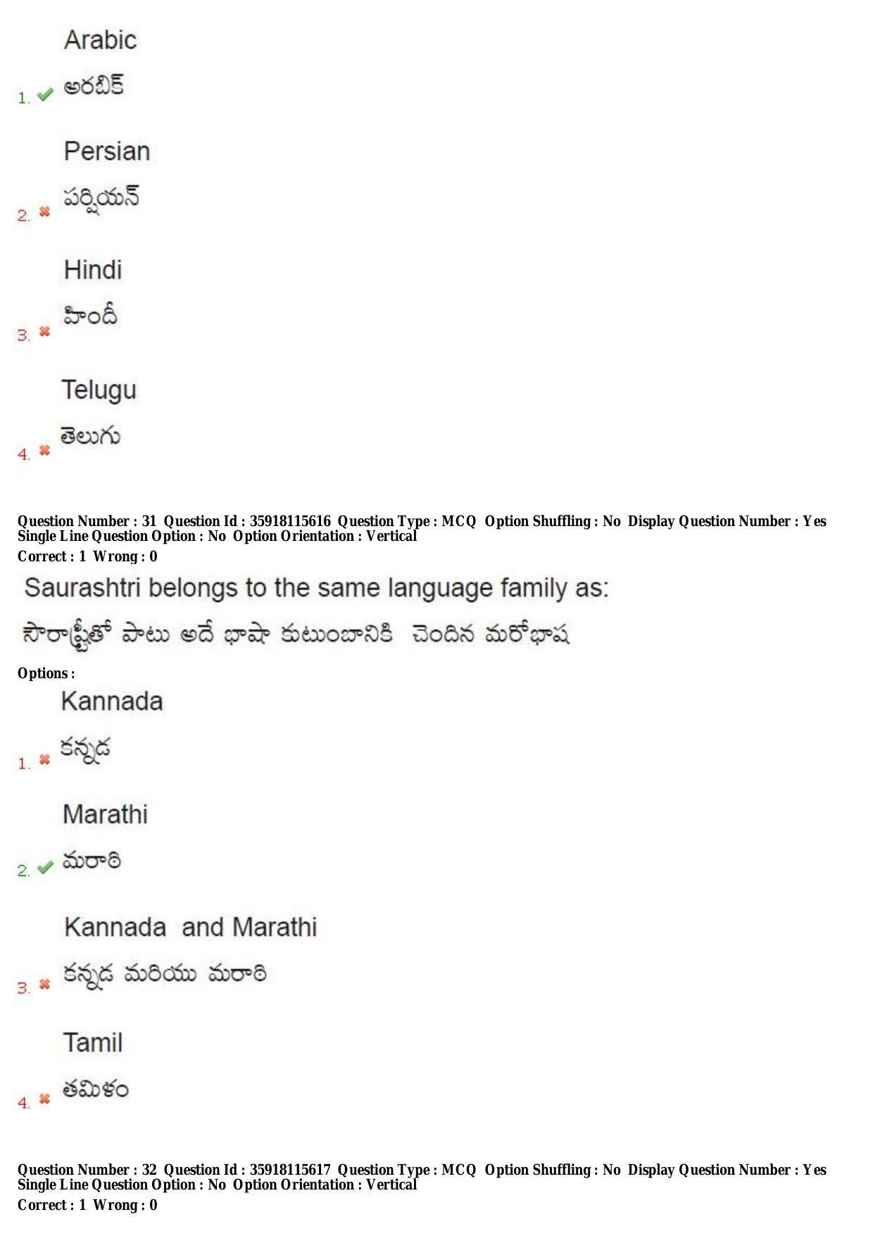 TS CPGET 2018 M.A. Linguistics (Shift 1) Question Paper with Answer Key - Page 18