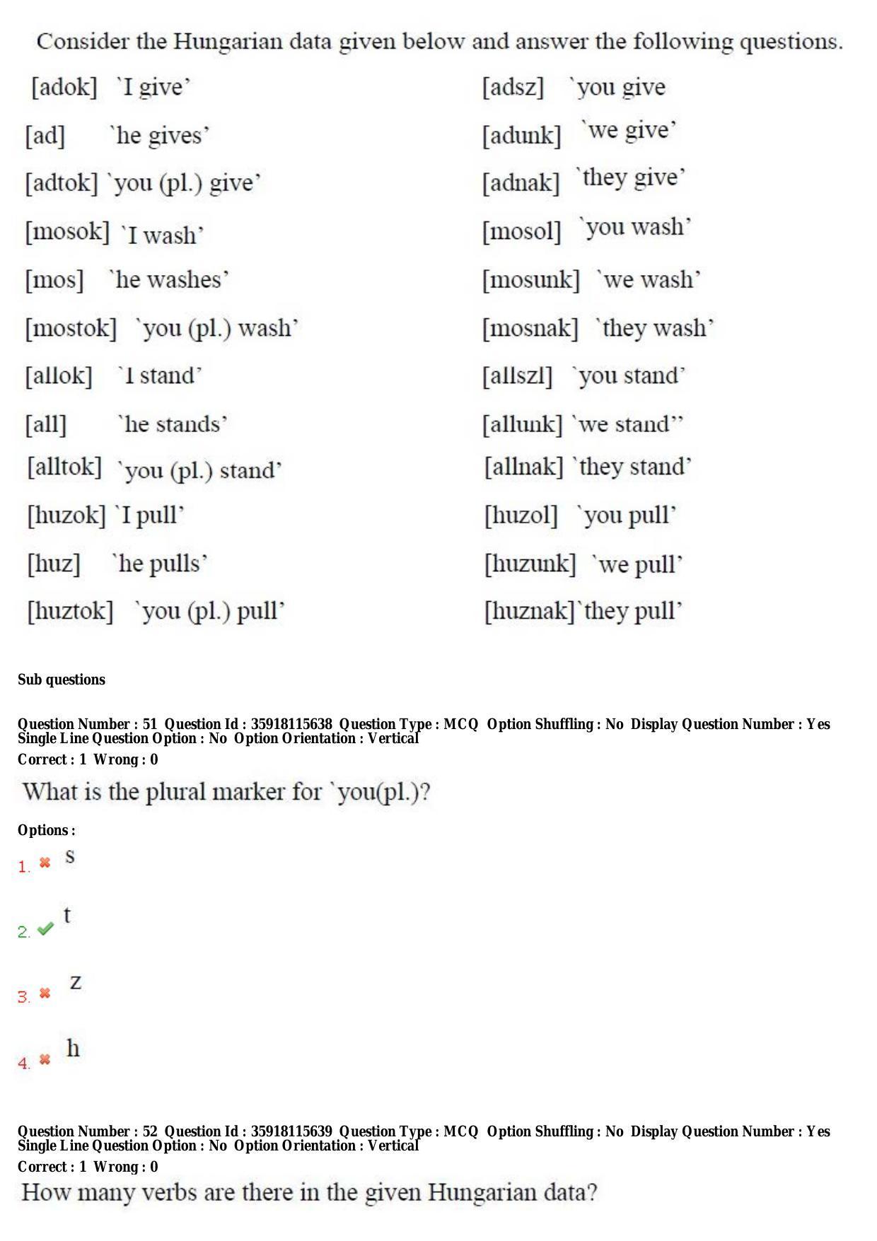 TS CPGET 2018 M.A. Linguistics (Shift 1) Question Paper with Answer Key - Page 29