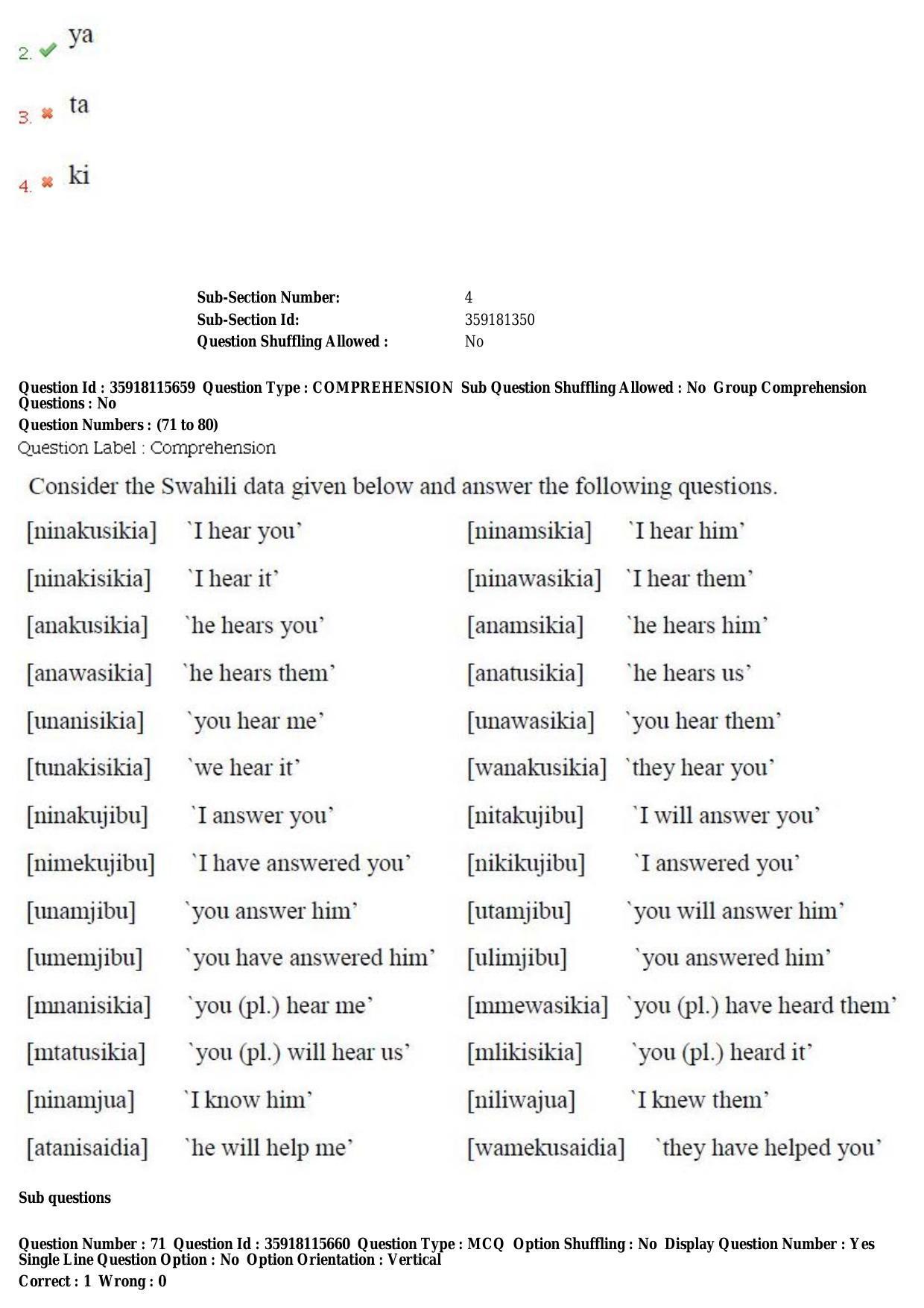 TS CPGET 2018 M.A. Linguistics (Shift 1) Question Paper with Answer Key - Page 37