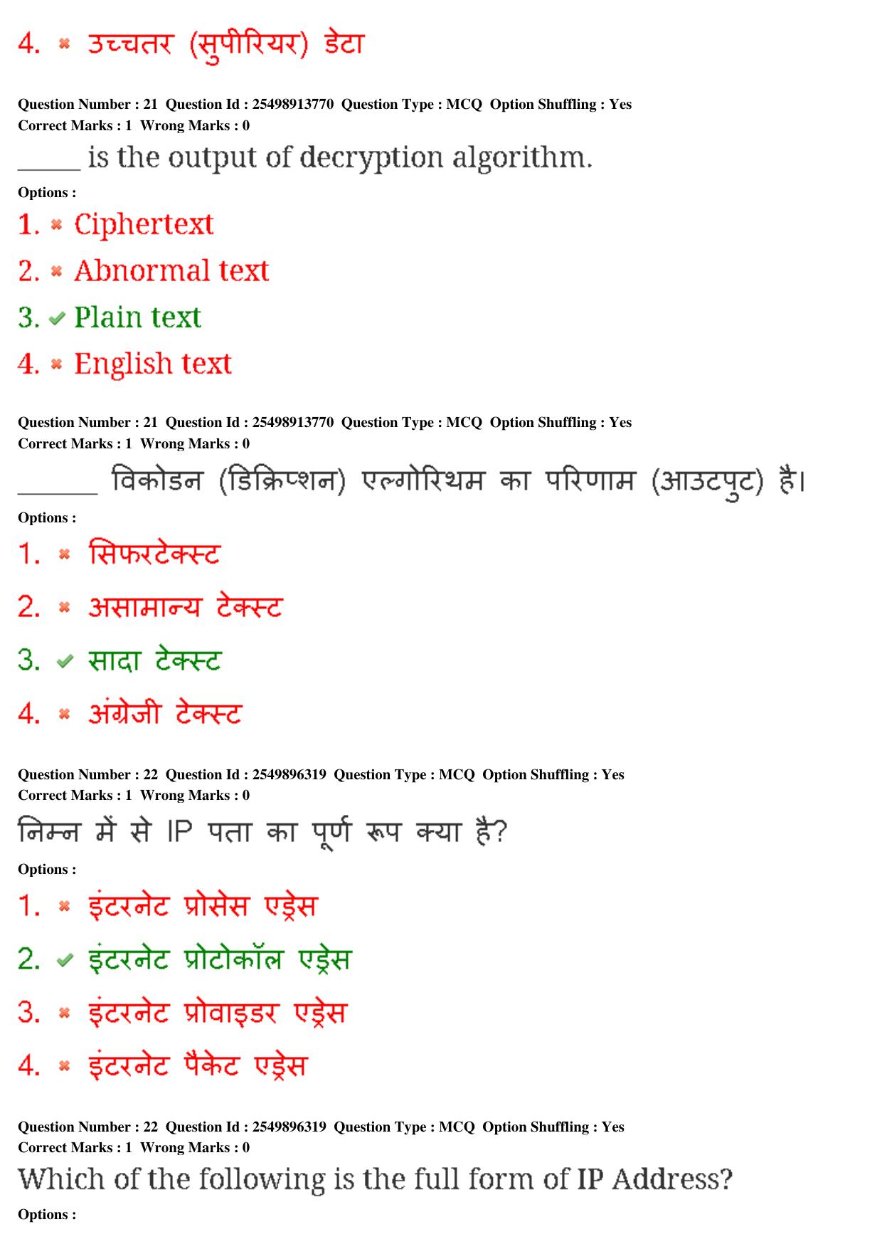 MP CPCT 22nd Feb 2020 Question Paper Shift 1 - Page 14