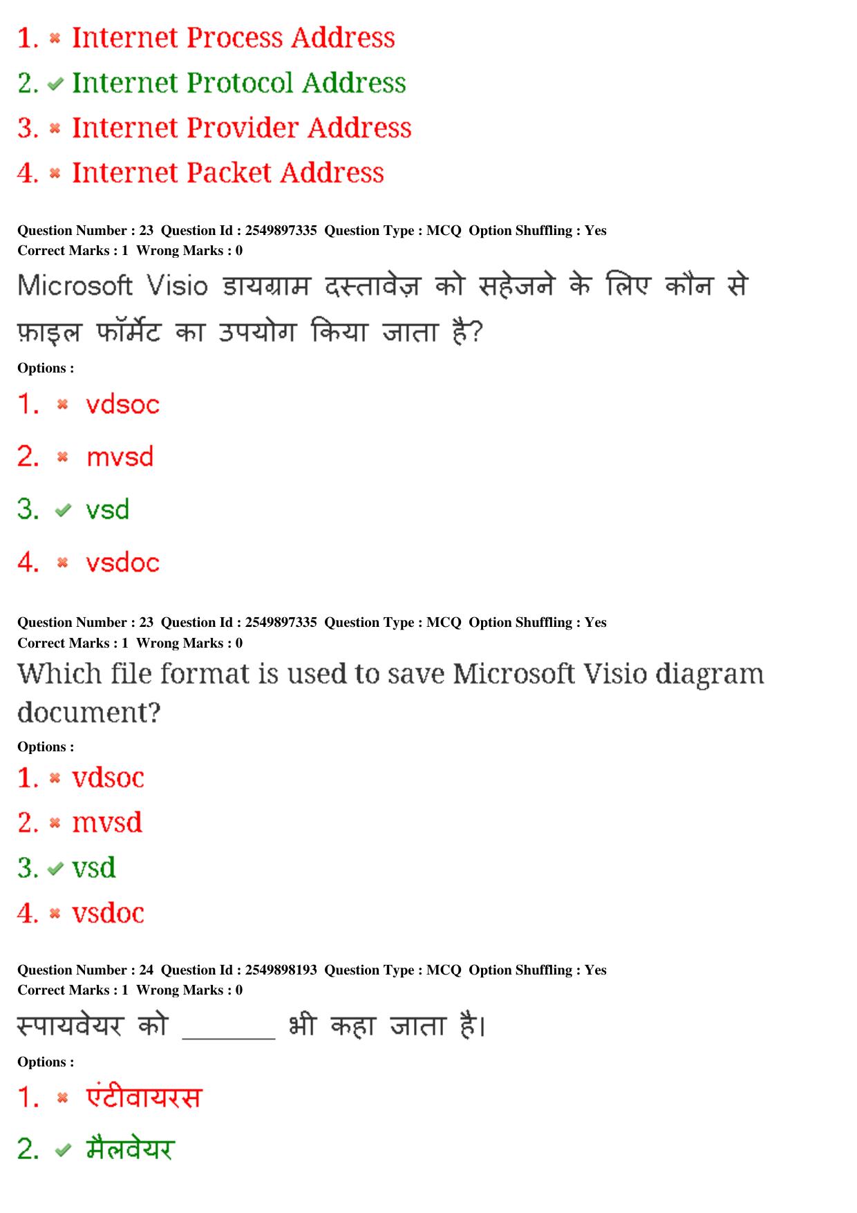 MP CPCT 22nd Feb 2020 Question Paper Shift 1 - Page 15