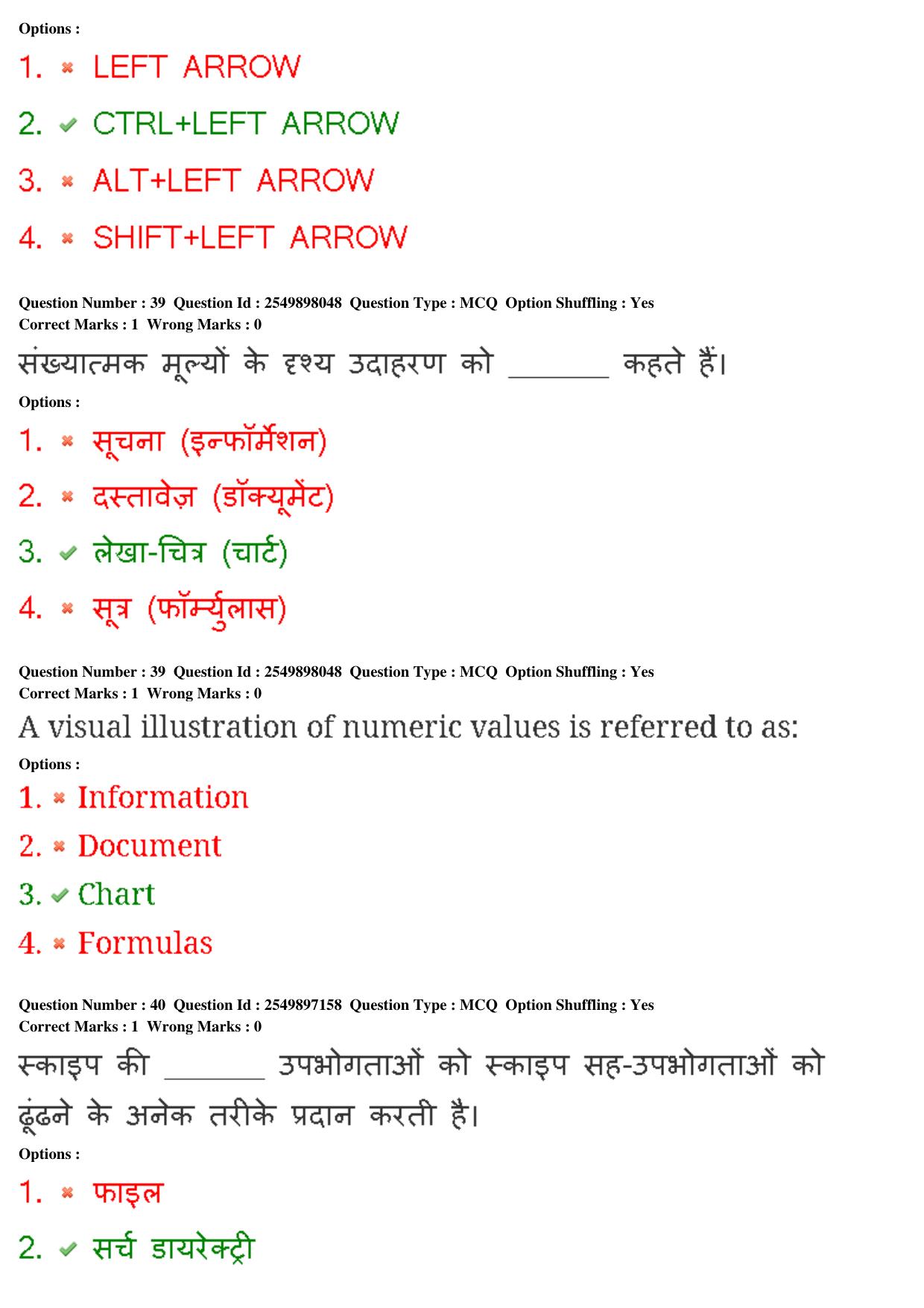 MP CPCT 22nd Feb 2020 Question Paper Shift 1 - Page 25