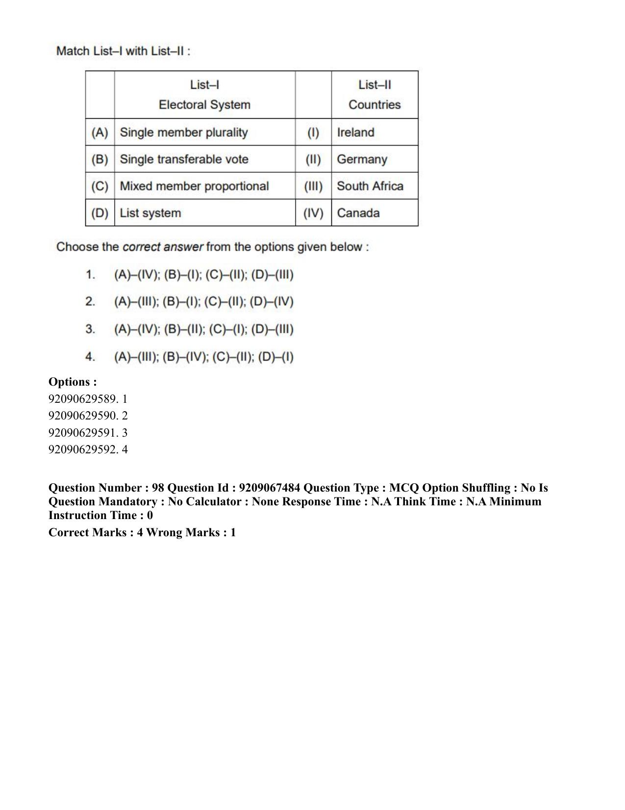 CUET PG 2023: HUQP18 – Political Science (Hindi)-Shift 1 (08-06-2023) Question Paper - Page 120