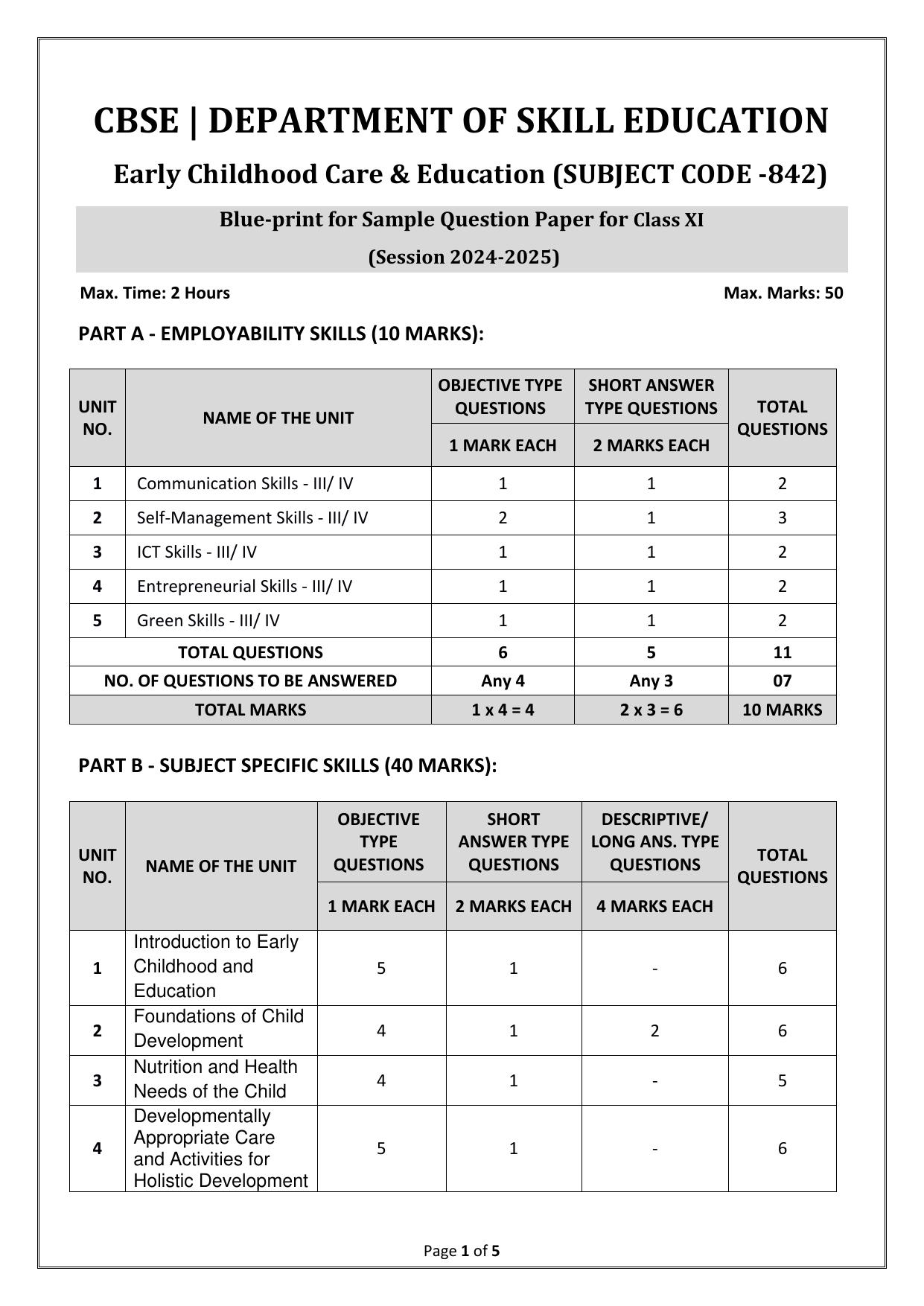 CBSE Class 11: Early Childhood Care & Education 2025 Sample Paper - Page 1