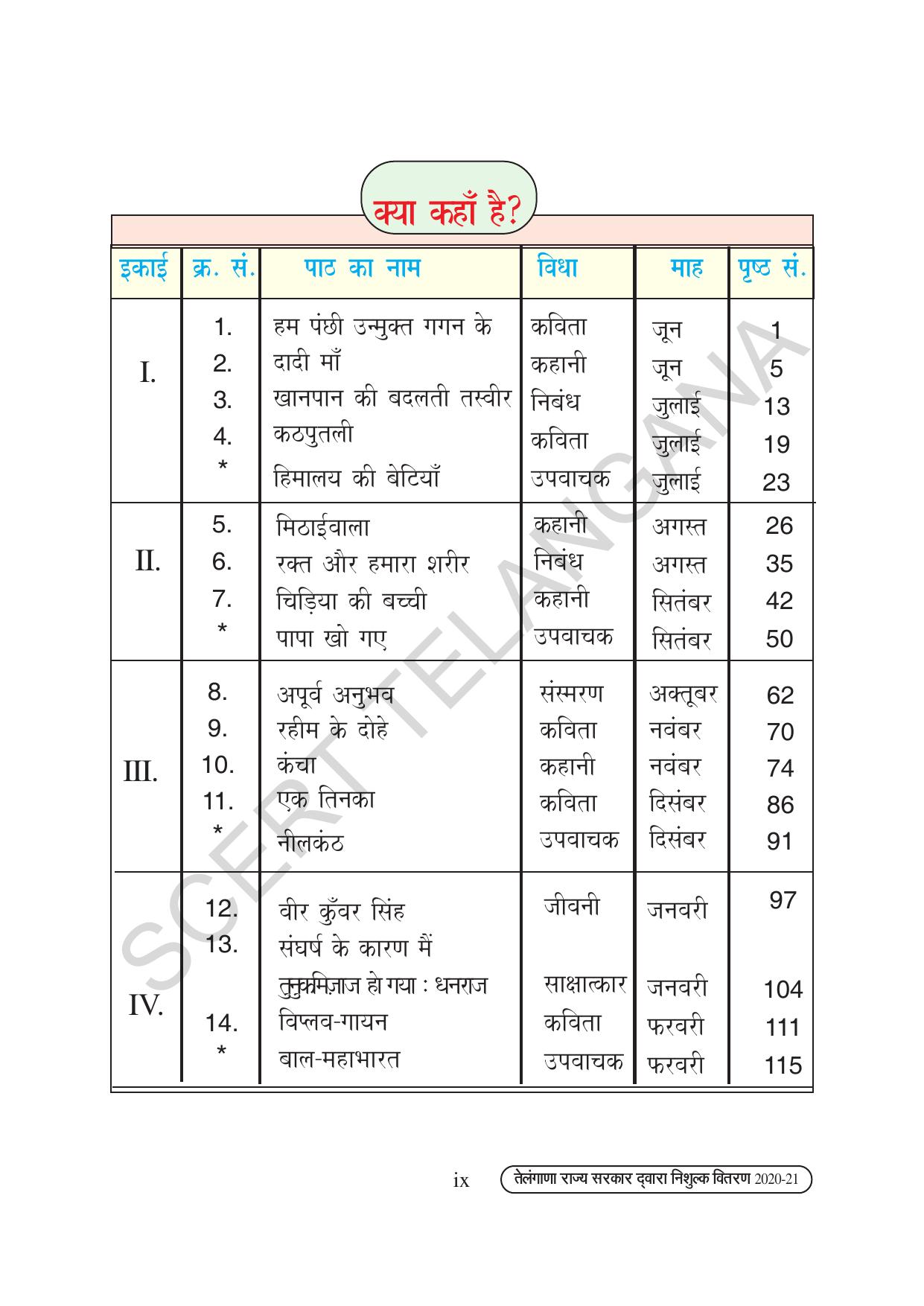 TS SCERT Class 7 First Language (Hindi Medium) Text Book - Page 11