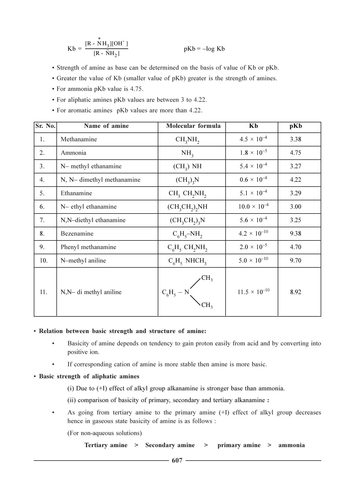 GSEB HSC Chemistry Question Paper (English Medium)- Chapter 24 - Page 17