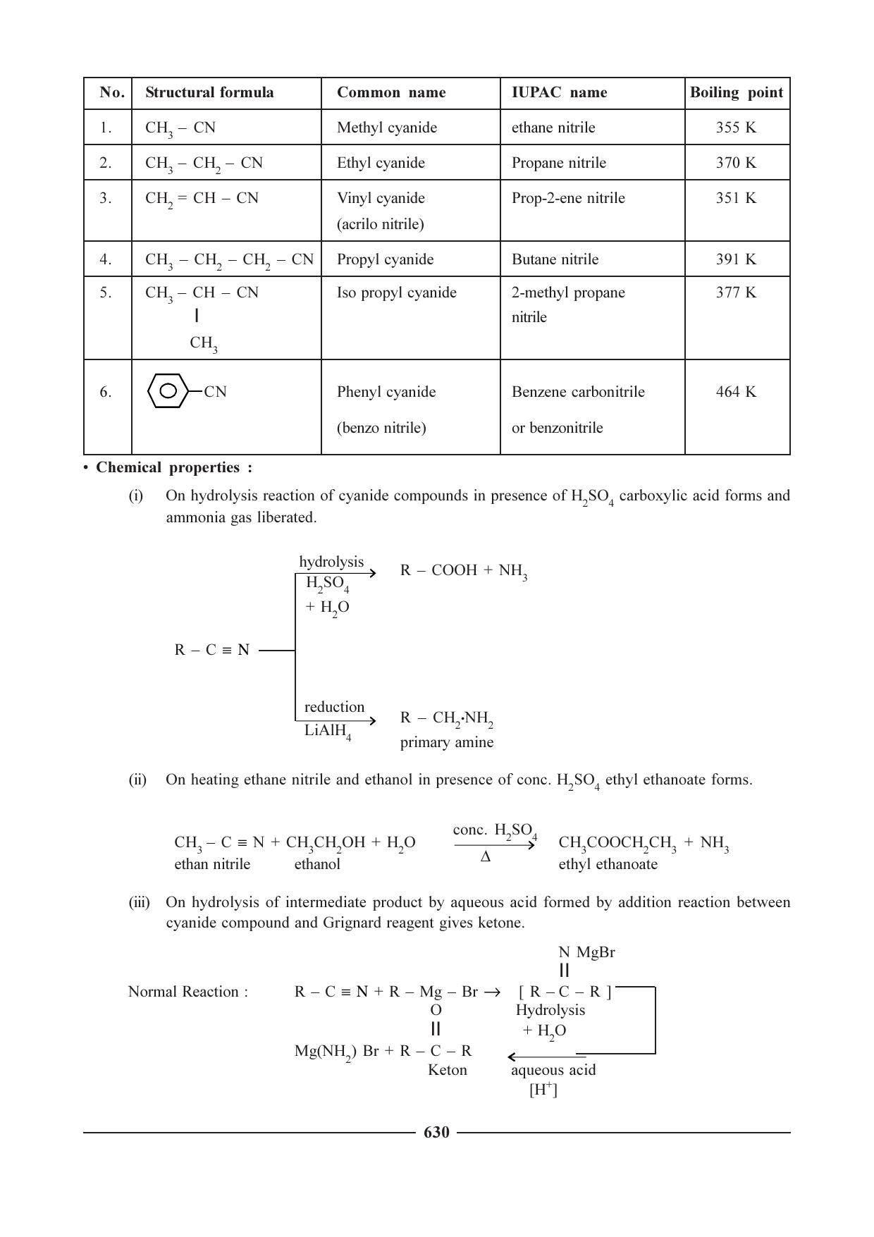 GSEB HSC Chemistry Question Paper (English Medium)- Chapter 24 - Page 40