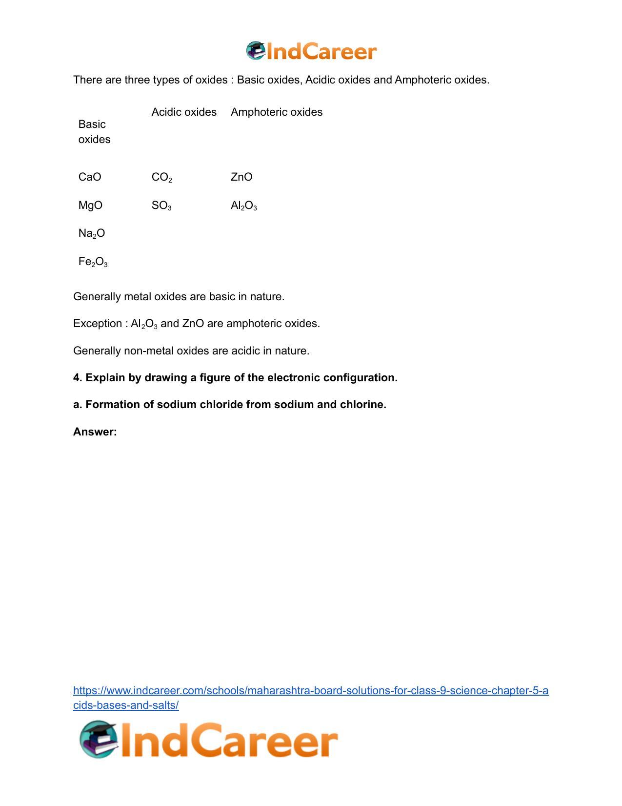 Maharashtra Board Solutions for Class 9- Science: Chapter 5- Acids, Bases and Salts - Page 7
