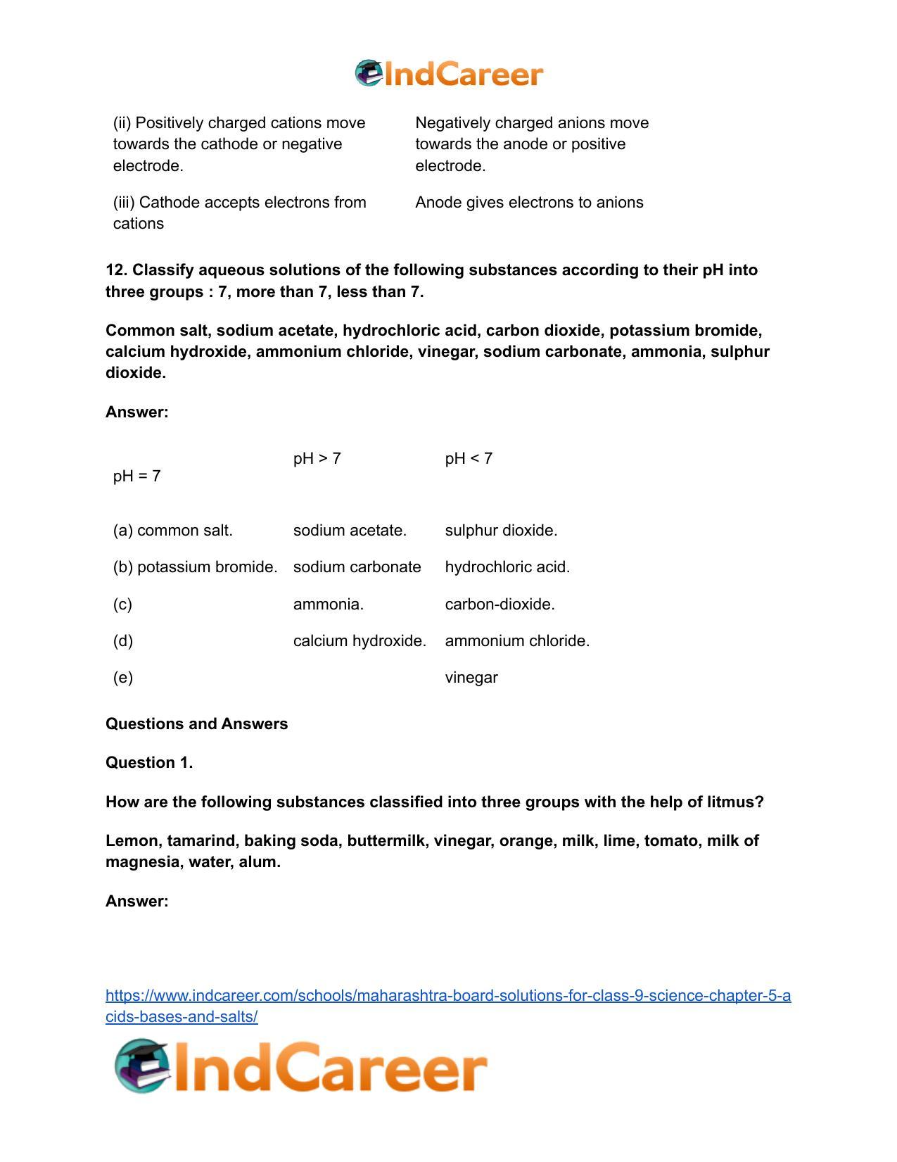 Maharashtra Board Solutions for Class 9- Science: Chapter 5- Acids, Bases and Salts - Page 16