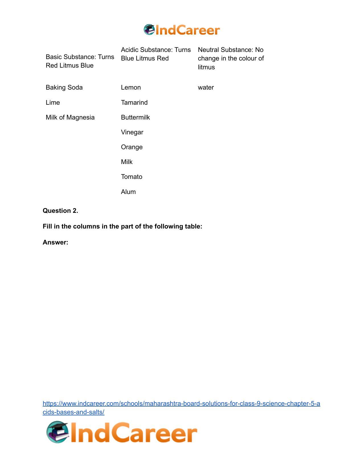 Maharashtra Board Solutions for Class 9- Science: Chapter 5- Acids, Bases and Salts - Page 17