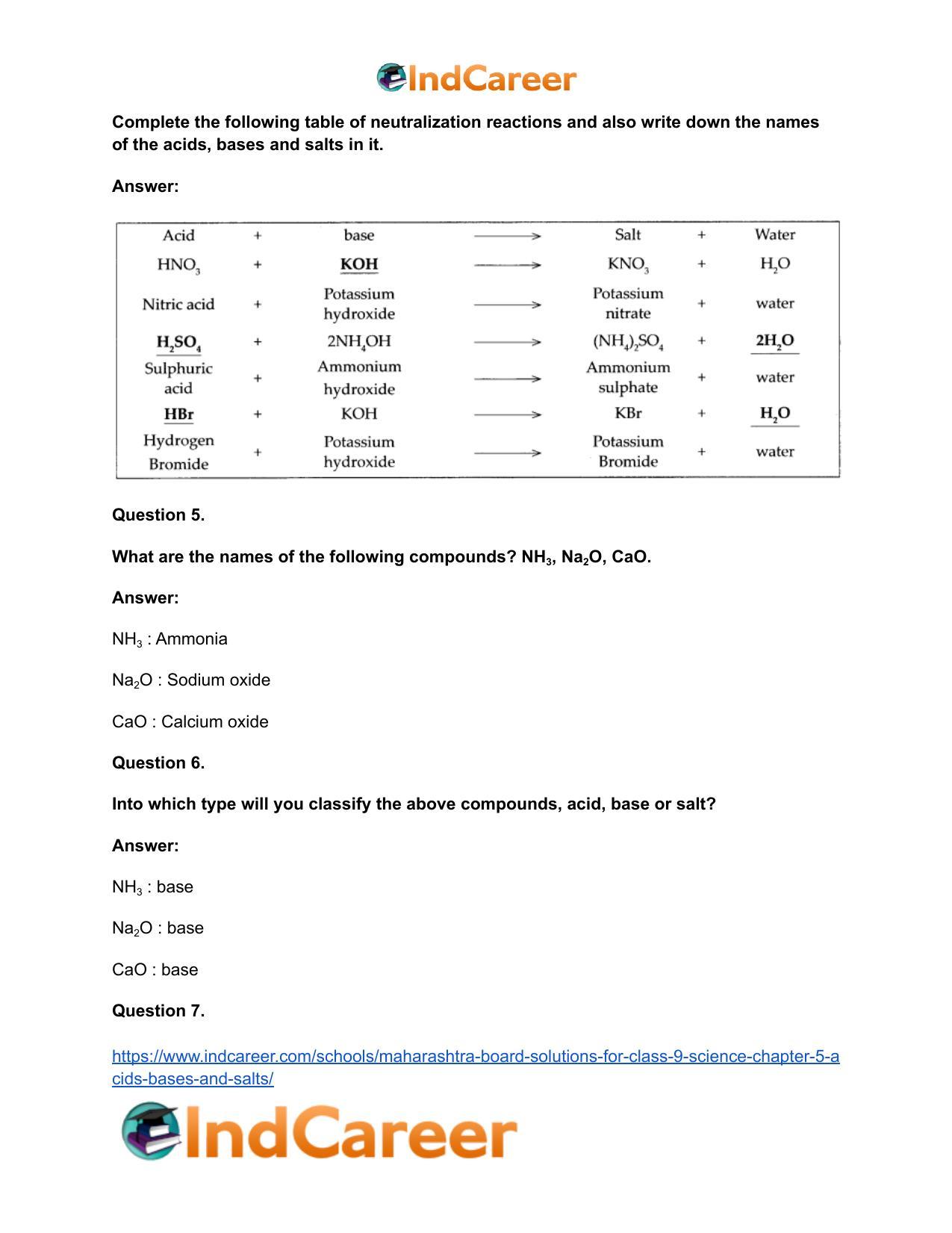 Maharashtra Board Solutions for Class 9- Science: Chapter 5- Acids, Bases and Salts - Page 19