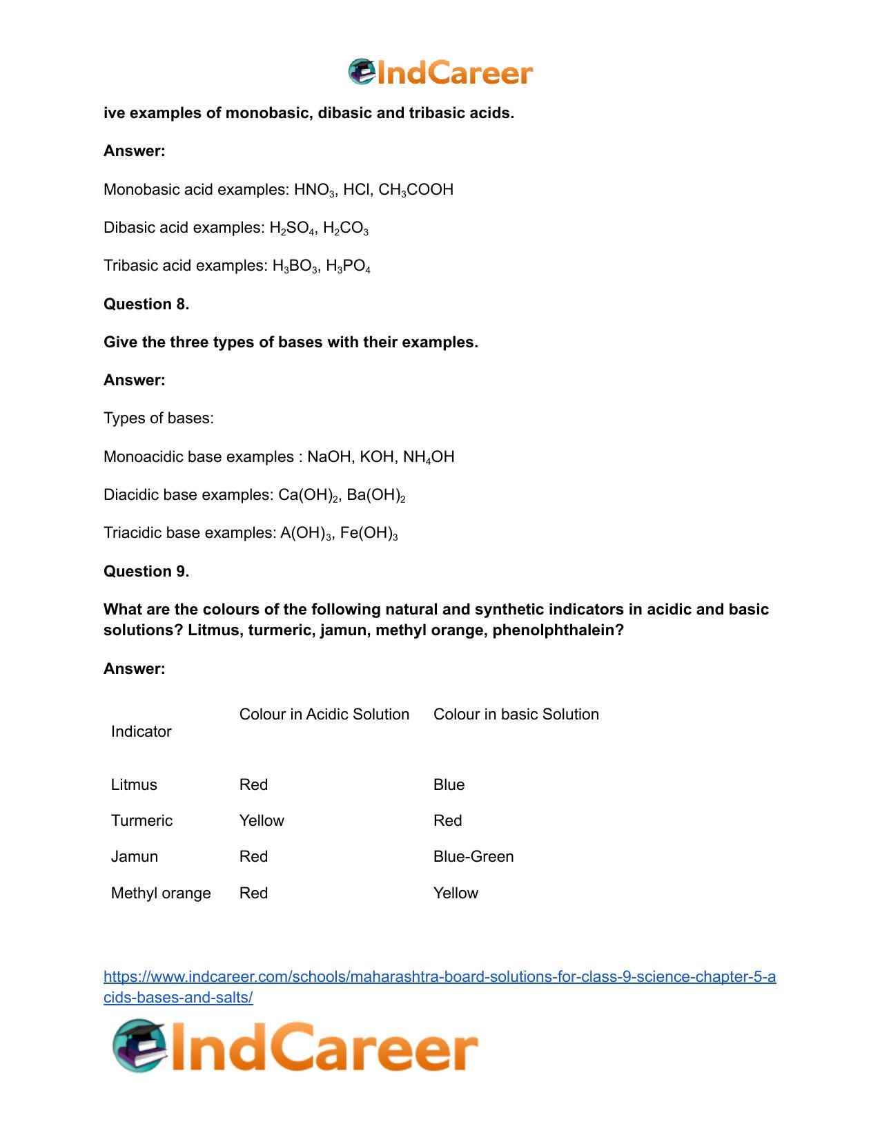 Maharashtra Board Solutions for Class 9- Science: Chapter 5- Acids, Bases and Salts - Page 20