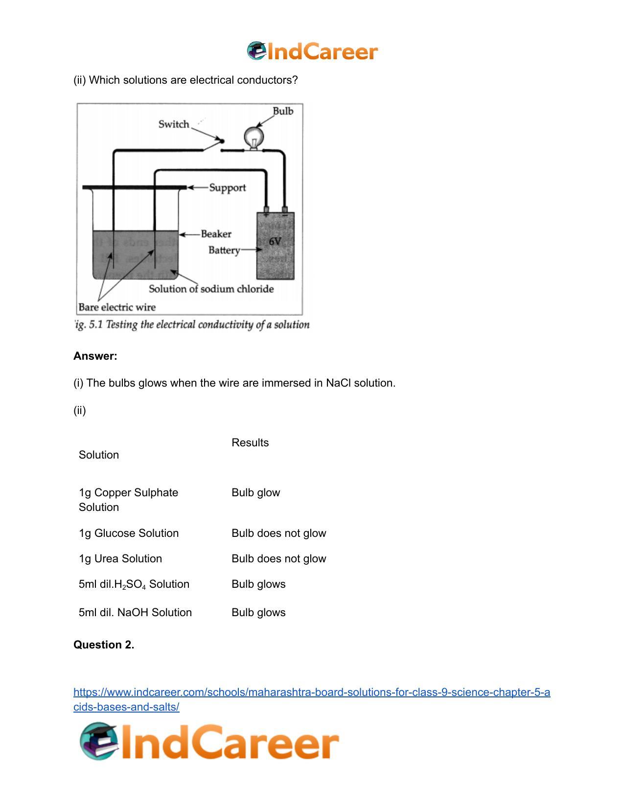 Maharashtra Board Solutions for Class 9- Science: Chapter 5- Acids, Bases and Salts - Page 23