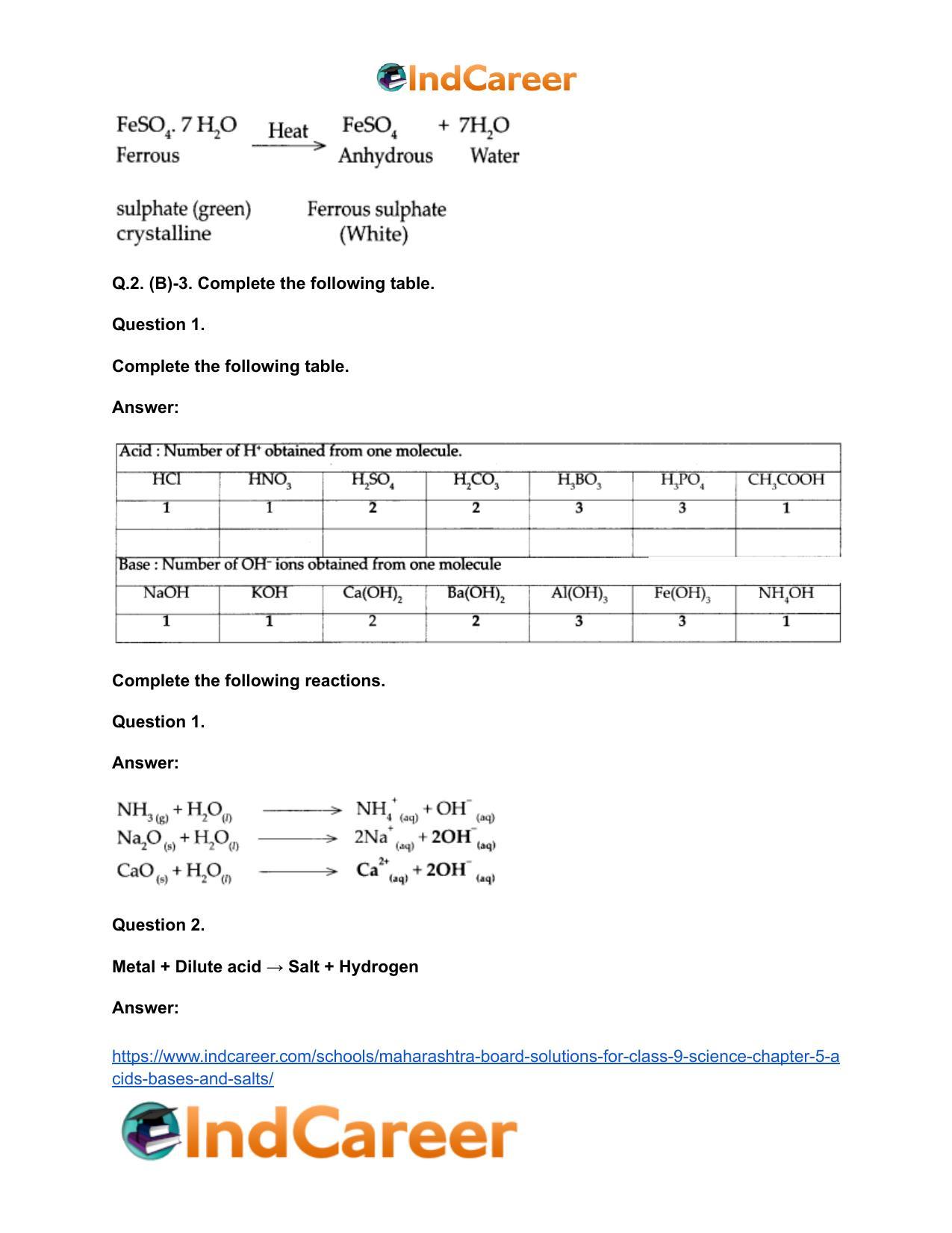 Maharashtra Board Solutions for Class 9- Science: Chapter 5- Acids, Bases and Salts - Page 56