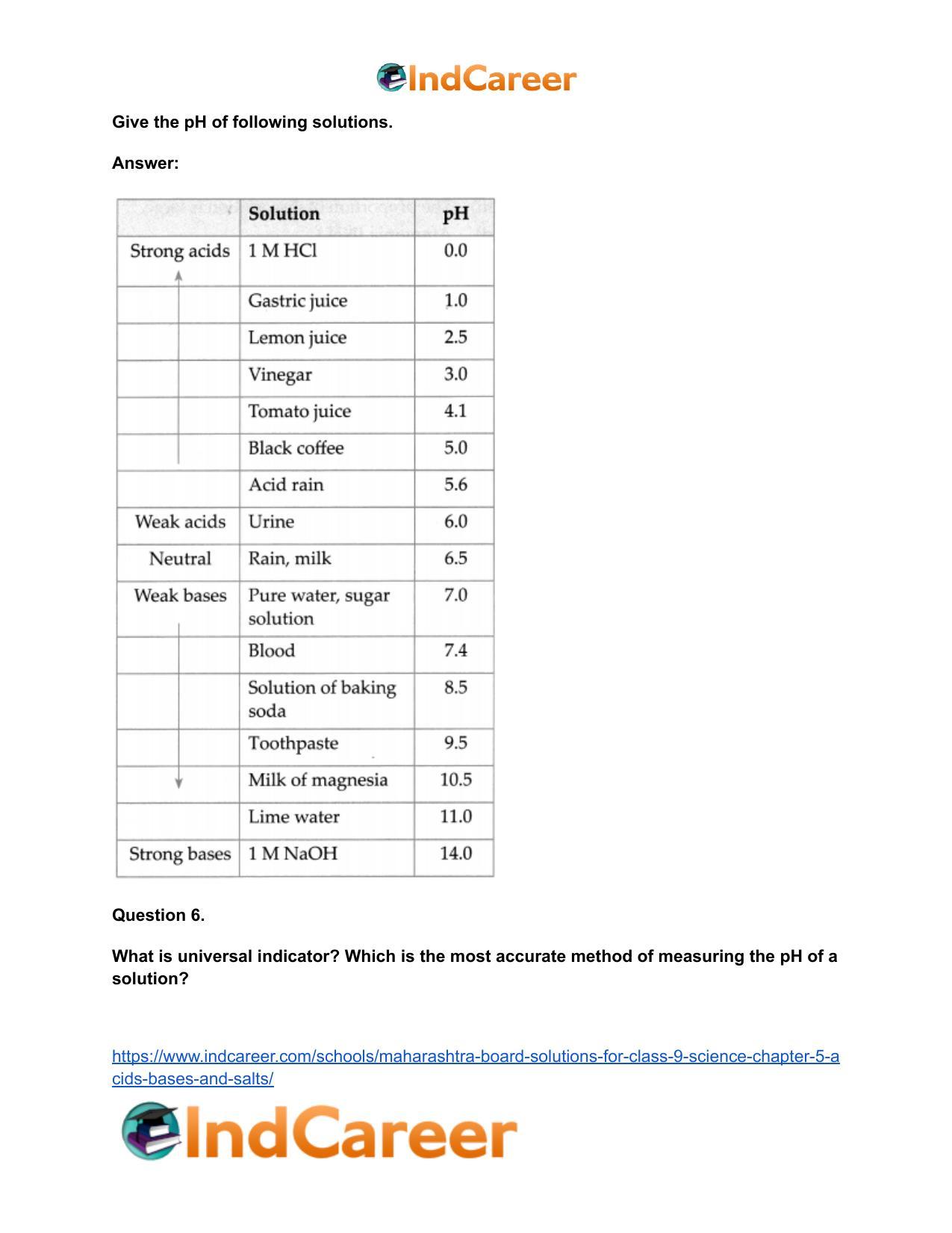Maharashtra Board Solutions for Class 9- Science: Chapter 5- Acids, Bases and Salts - Page 64