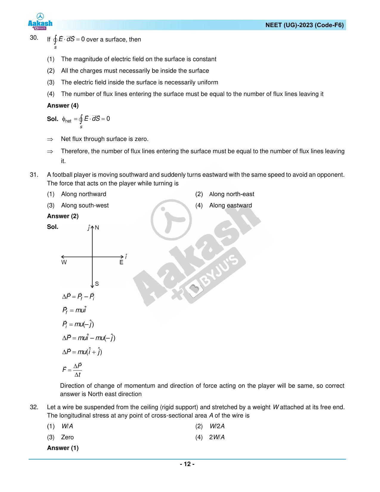 NEET 2023 Question Paper F6 (Aakash Institute) - Page 12