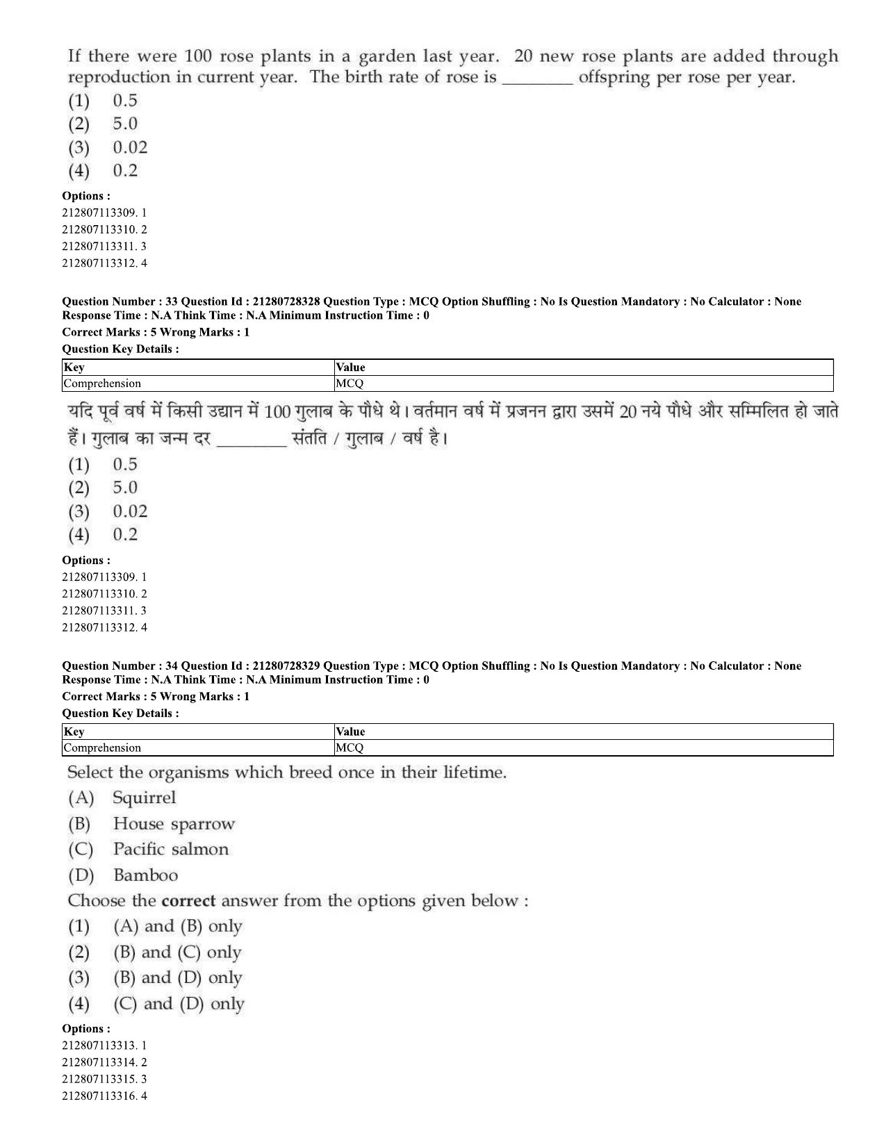 CUET 2023 Domestic Shift 1 Question Paper - 15 June 2023 - Page 28
