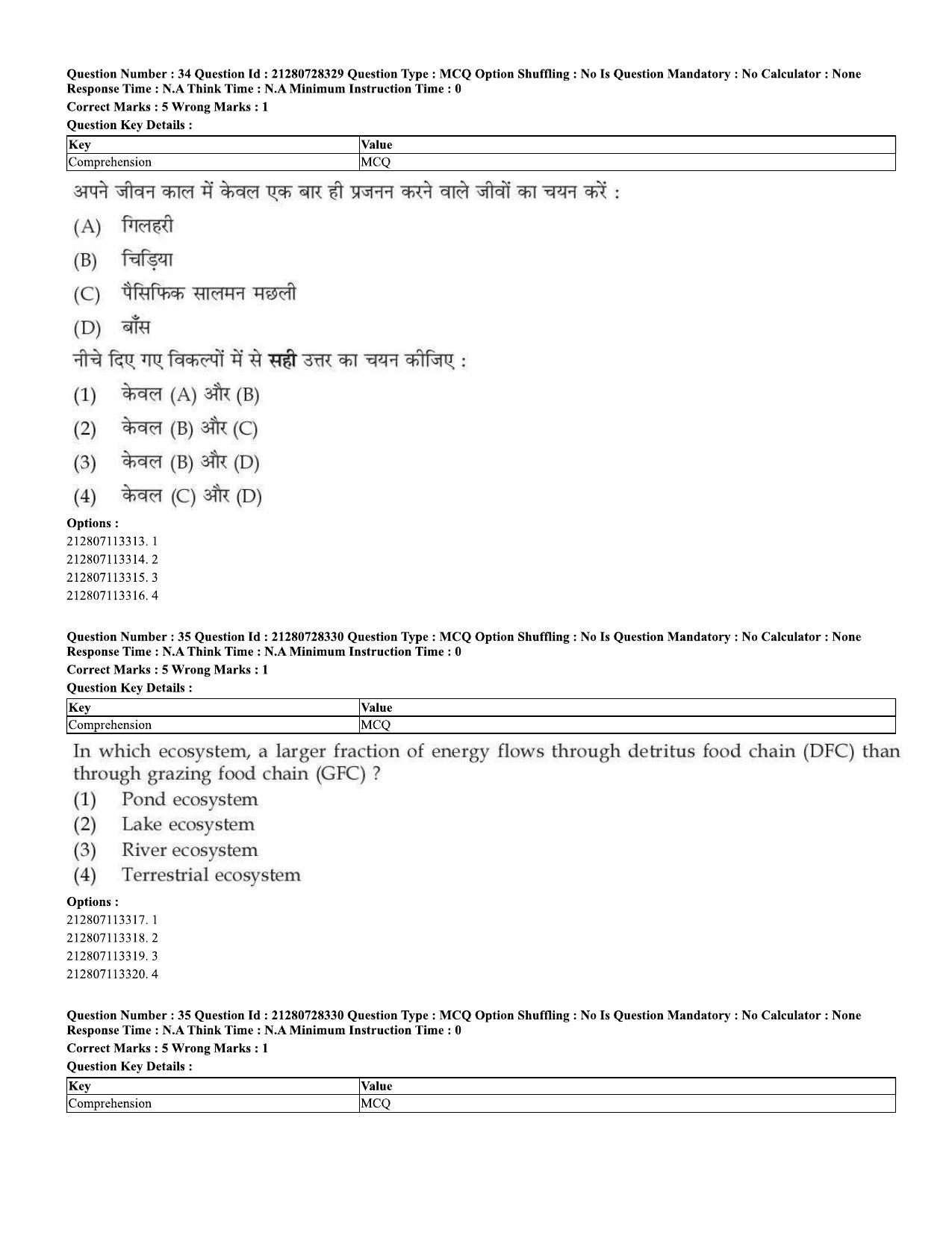 CUET 2023 Domestic Shift 1 Question Paper - 15 June 2023 - Page 29