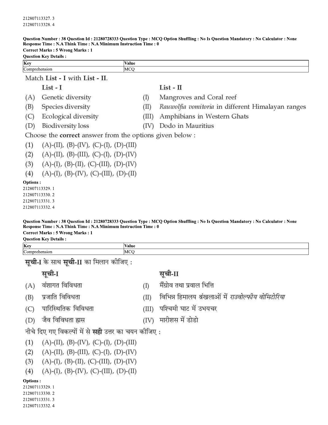 CUET 2023 Domestic Shift 1 Question Paper - 15 June 2023 - Page 32