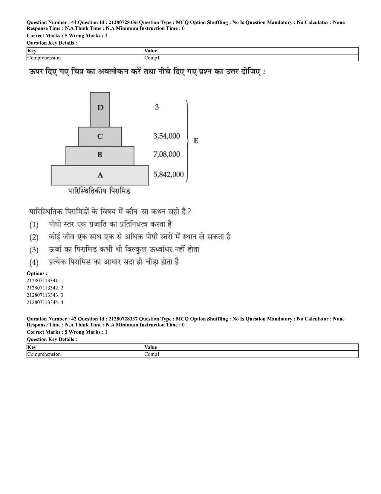 CUET 2023 Domestic Shift 1 Question Paper - 15 June 2023 - Page 35