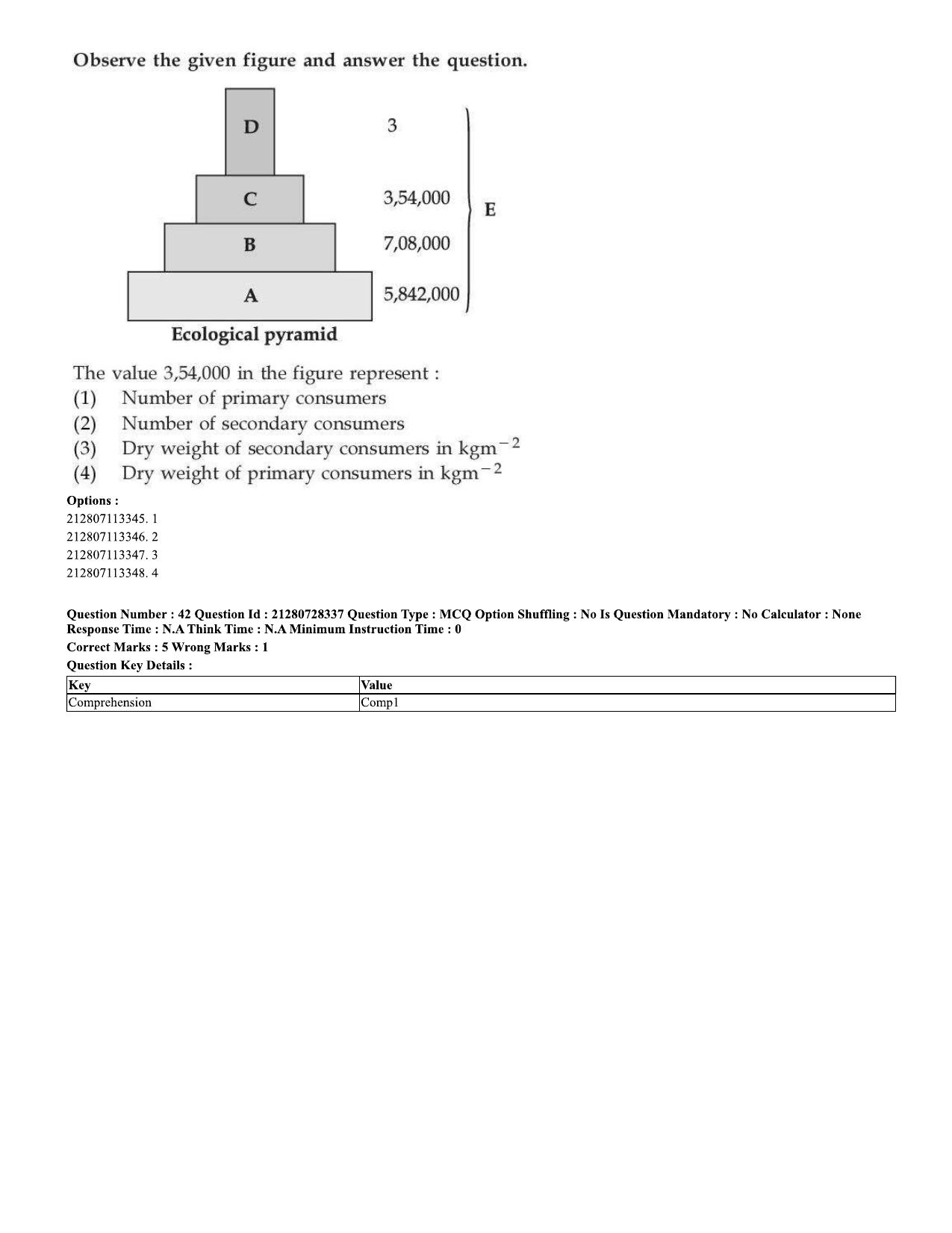 CUET 2023 Domestic Shift 1 Question Paper - 15 June 2023 - Page 36