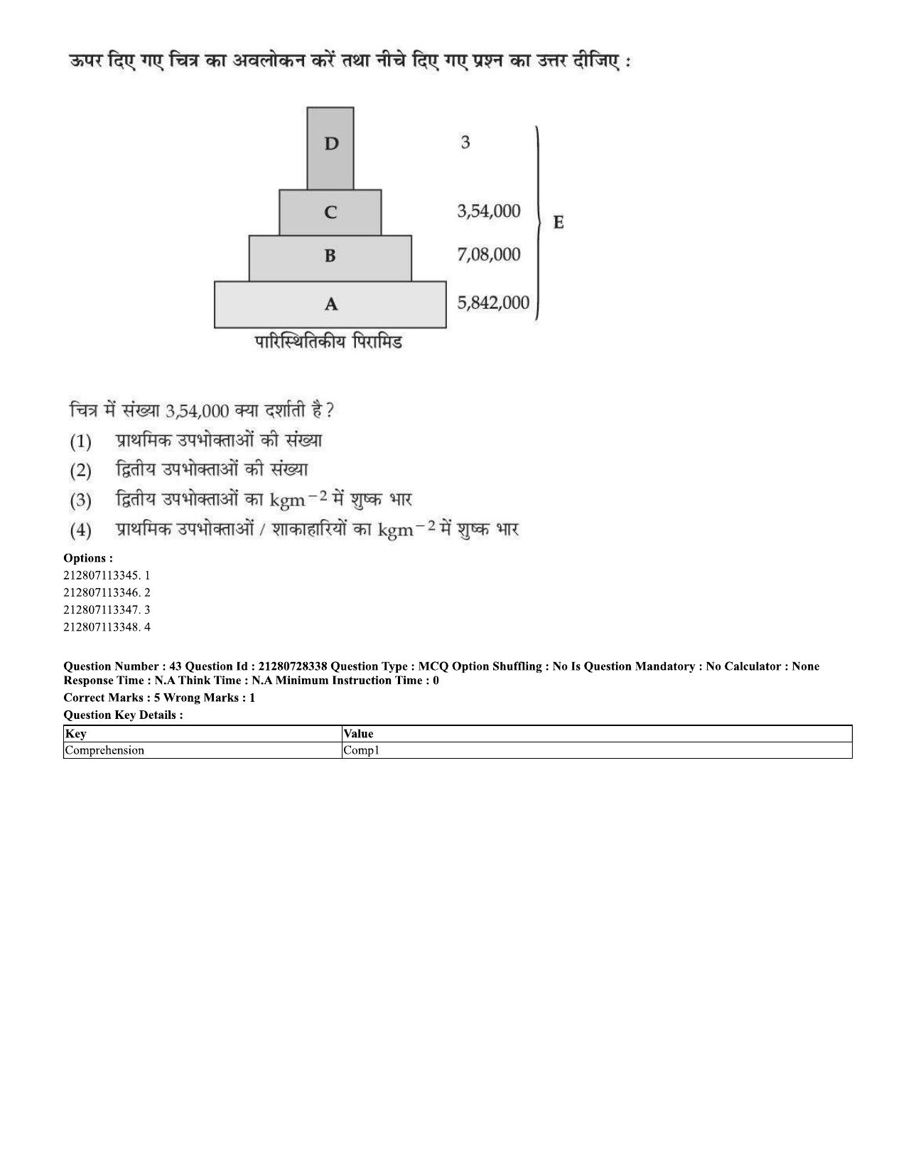 CUET 2023 Domestic Shift 1 Question Paper - 15 June 2023 - Page 37