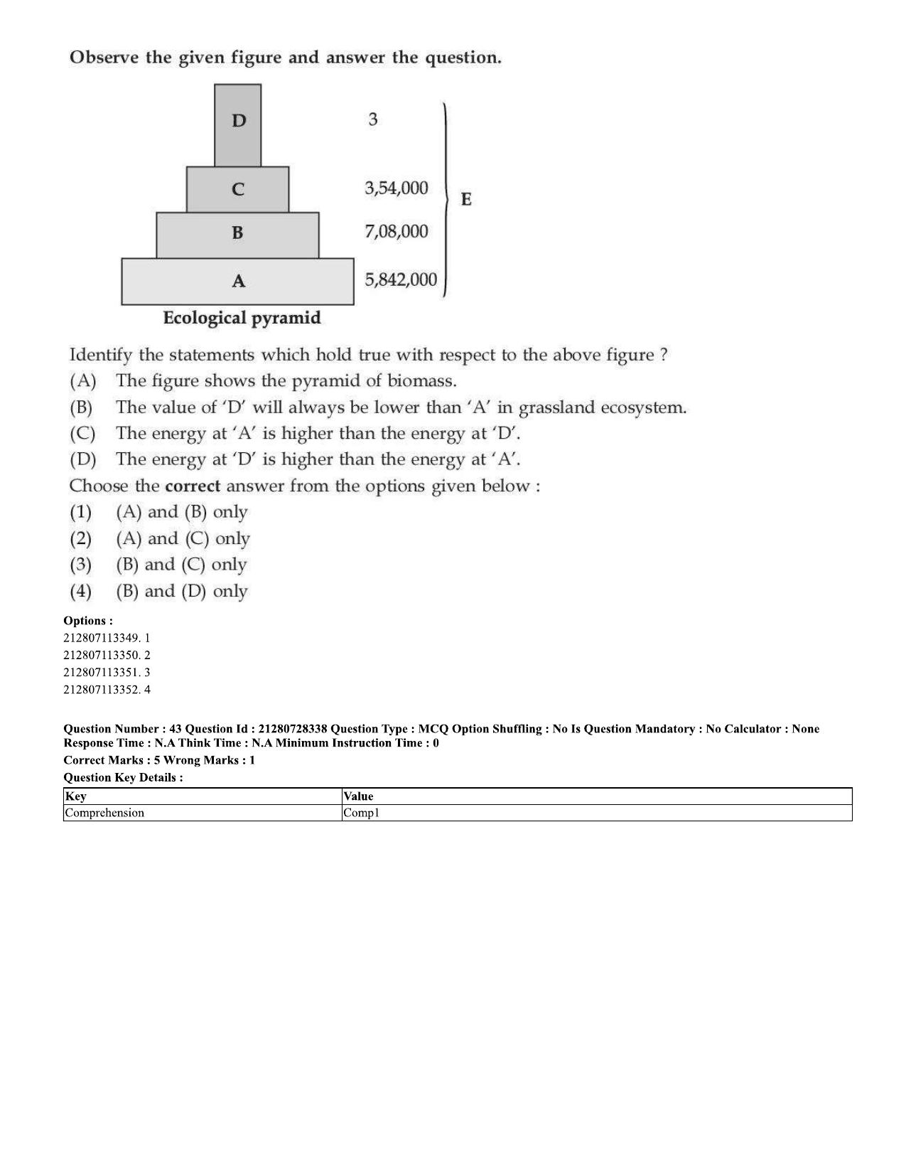 CUET 2023 Domestic Shift 1 Question Paper - 15 June 2023 - Page 38
