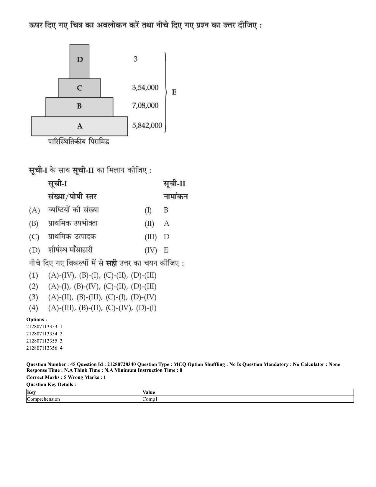 CUET 2023 Domestic Shift 1 Question Paper - 15 June 2023 - Page 41