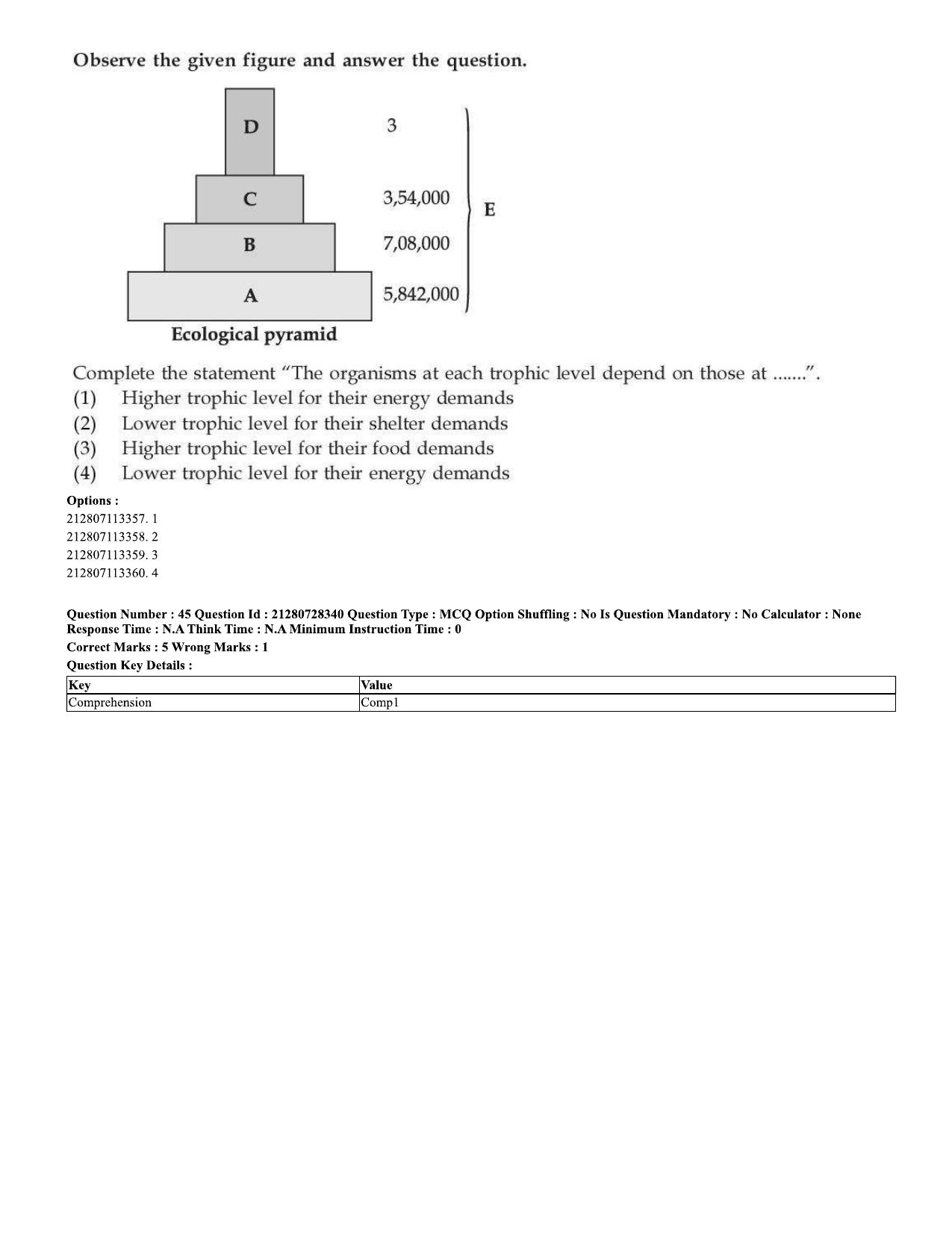 CUET 2023 Domestic Shift 1 Question Paper - 15 June 2023 - Page 42