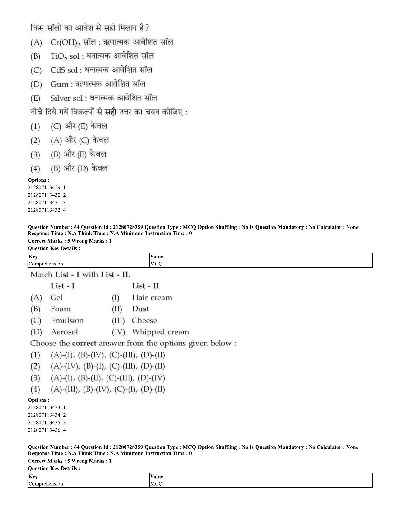 CUET 2023 Domestic Shift 1 Question Paper - 15 June 2023 - Page 64