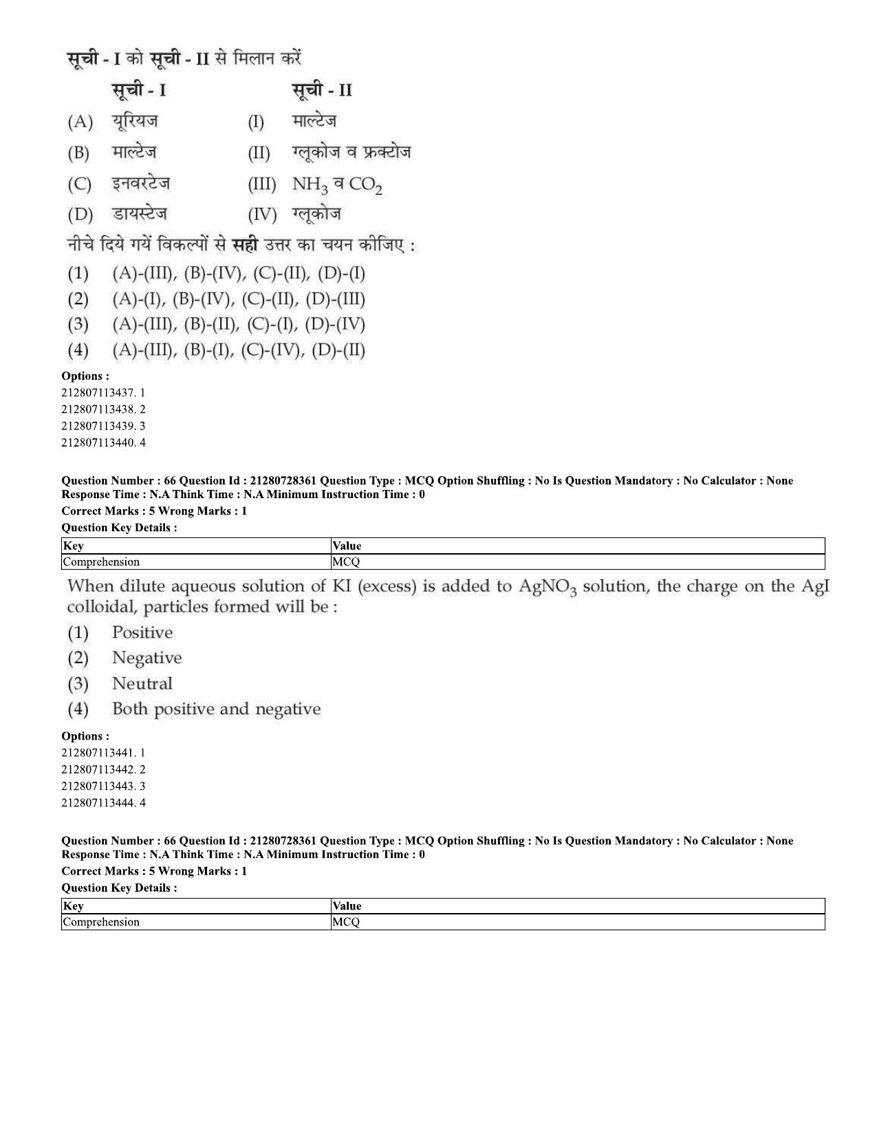 CUET 2023 Domestic Shift 1 Question Paper - 15 June 2023 - Page 66