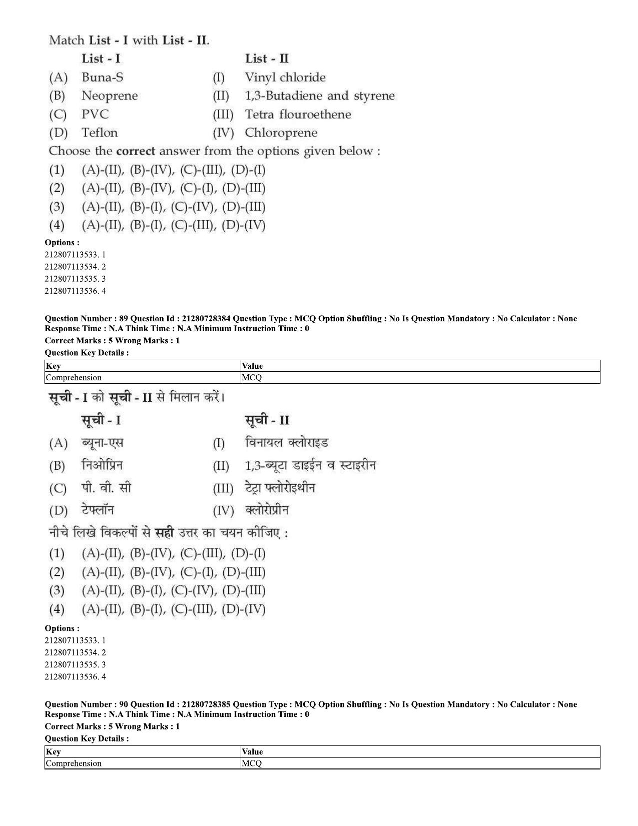 CUET 2023 Domestic Shift 1 Question Paper - 15 June 2023 - Page 87