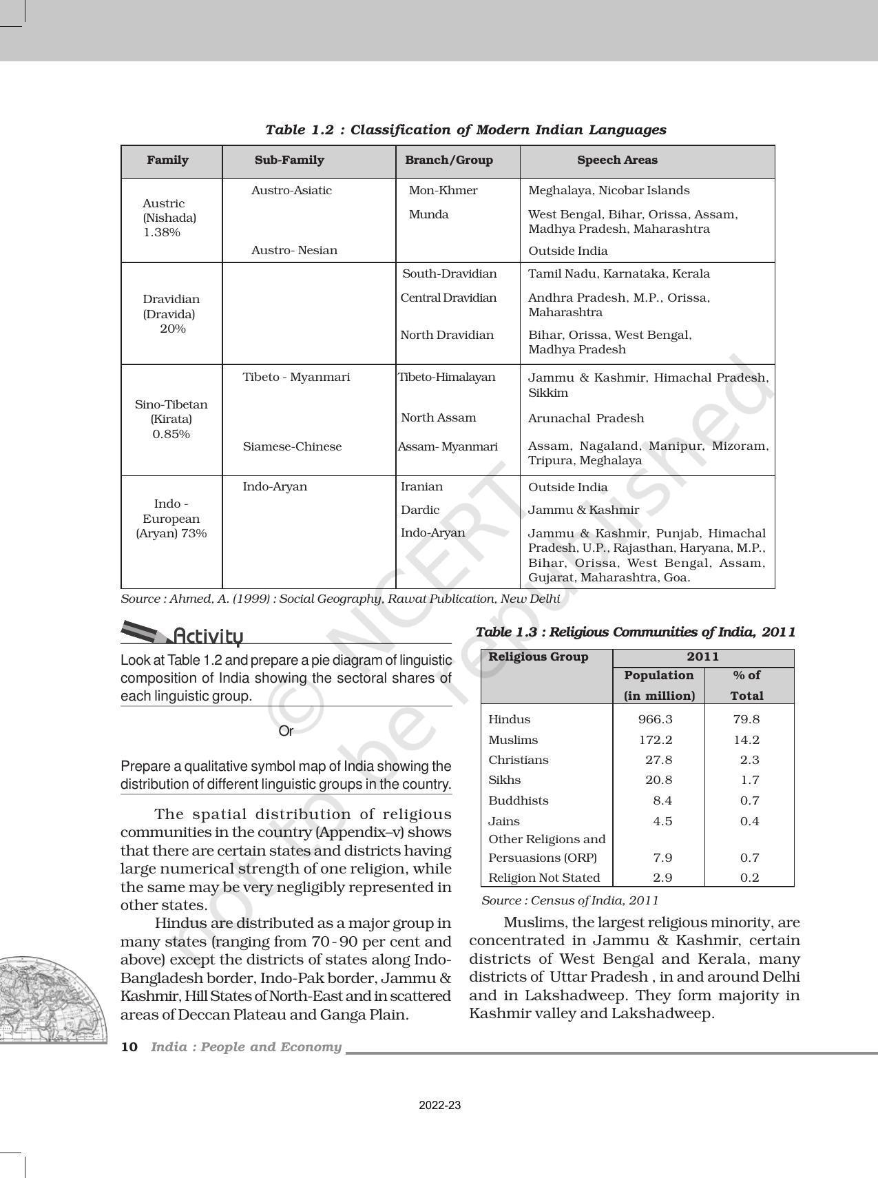NCERT Book for Class 12 Geography (Part-II) Chapter 1 Population: Distribution, Density, Growth, and Composition - Page 10