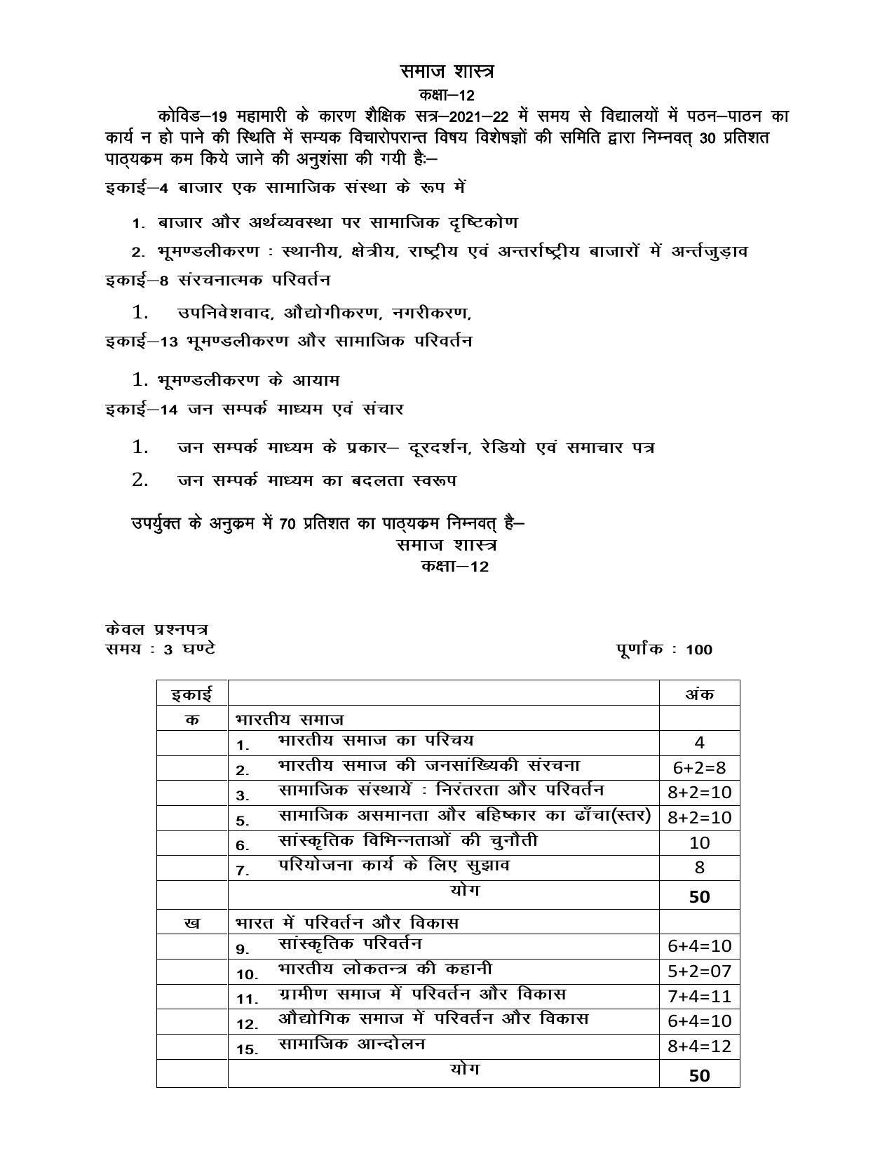 UP Board Class 12 Syllabus Sociology - Page 1