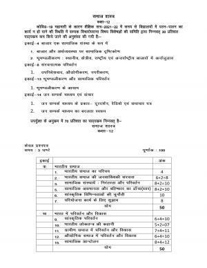UP Board Class 12 Syllabus Sociology